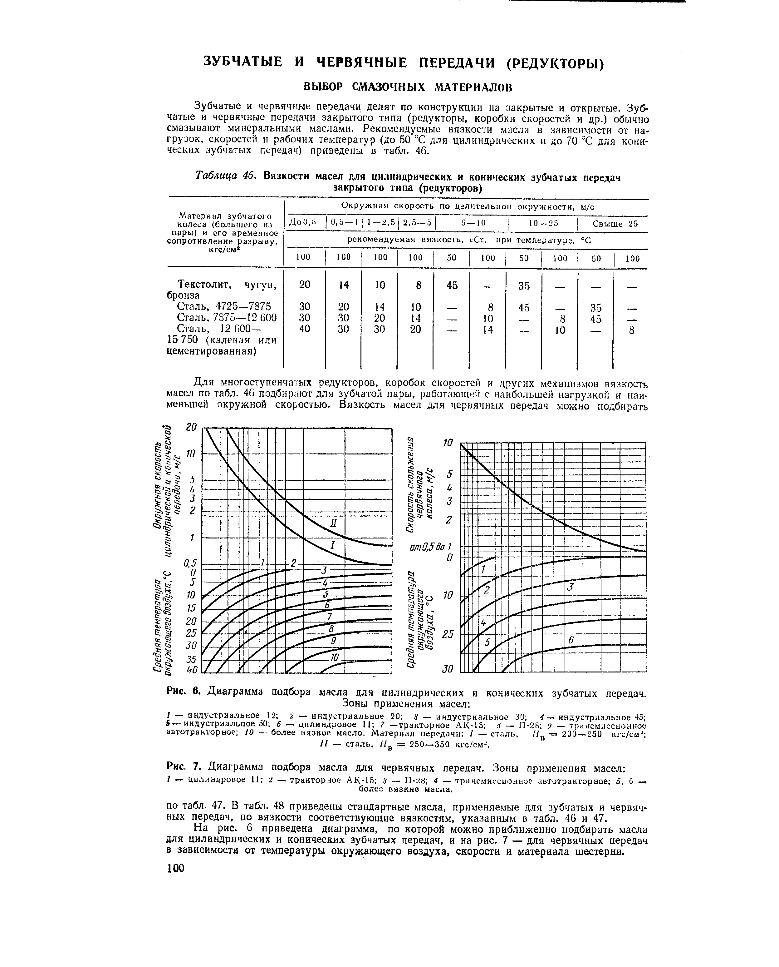 Зубчатые и червячные передачи делят по конструкции на закрытые и открытые. Зубчатые и червячные передачи закрытого типа (редукторы, коробки скоростей и др.) обычно смазывают минеральными маслами. Рекомендуемые вязкости масла в зависимости от нагрузок, скоростей и рабочих температур (до 50 °С для цилиндрических и до 70 °С для конических зубчатых передач) приведены в табл. 46.
