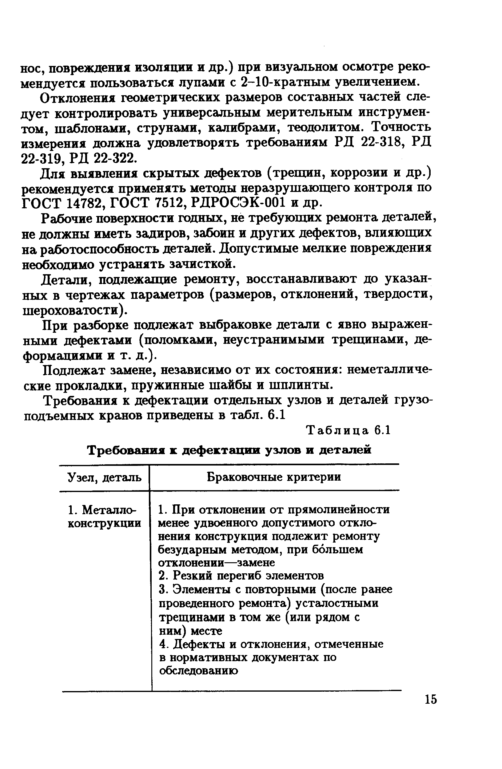 Таблица 6.1 Требования к дефектации узлов и деталей
