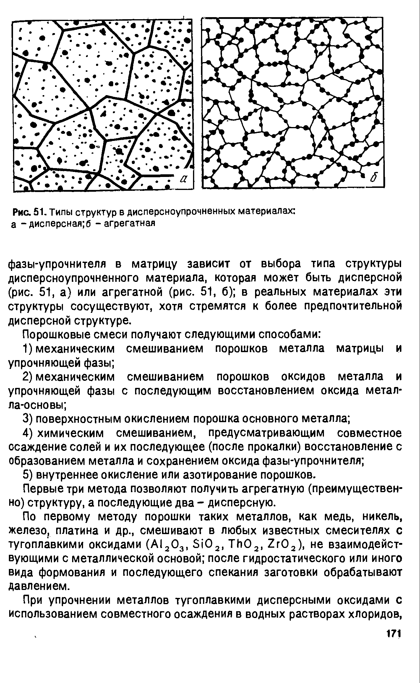 Рис. 51. Типы структур в дисперсноупрочненных материалах а - дисперсная б - агрегатная
