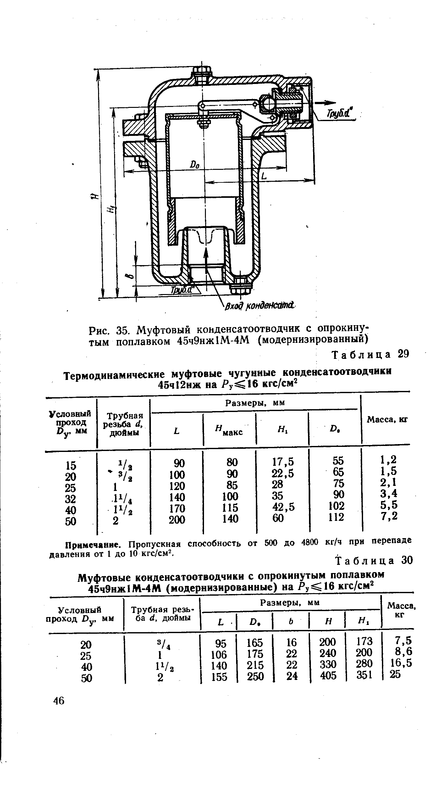 Рис. 35. Муфтовый конденсатоотводчик с опрокинутым поплавком 45ч9нж1М-4М (модернизированный)
