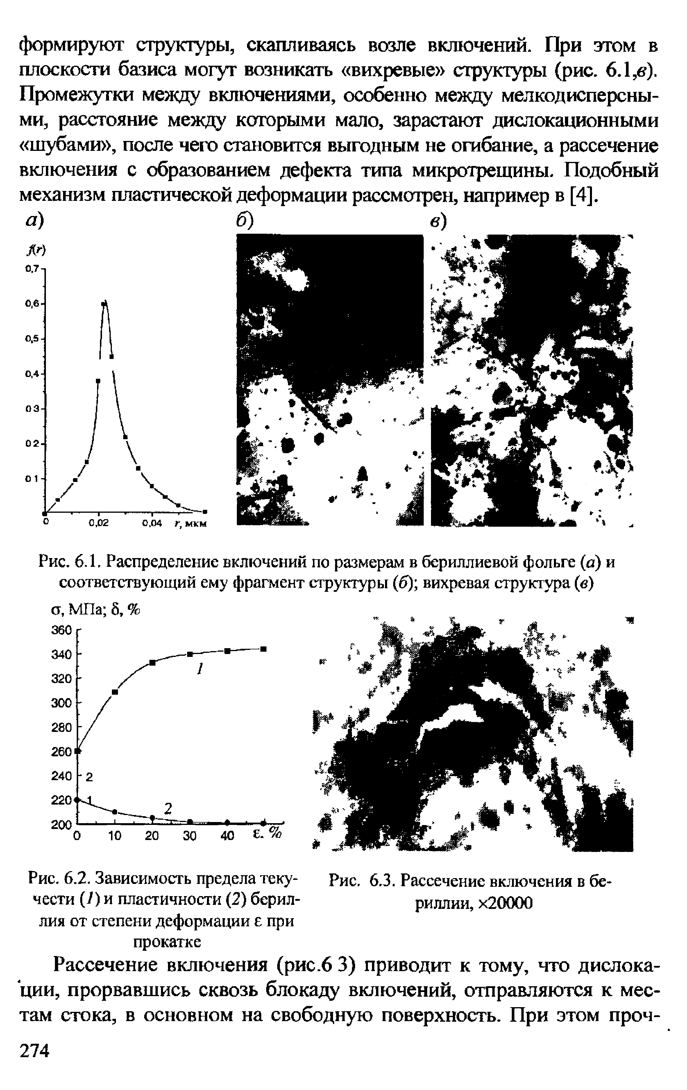 Рис. 6.1. Распределение включений по размерам в бериллиевой фольге (а) и соответствующий ему фрагмент структуры (б) вихревая структура (в)
