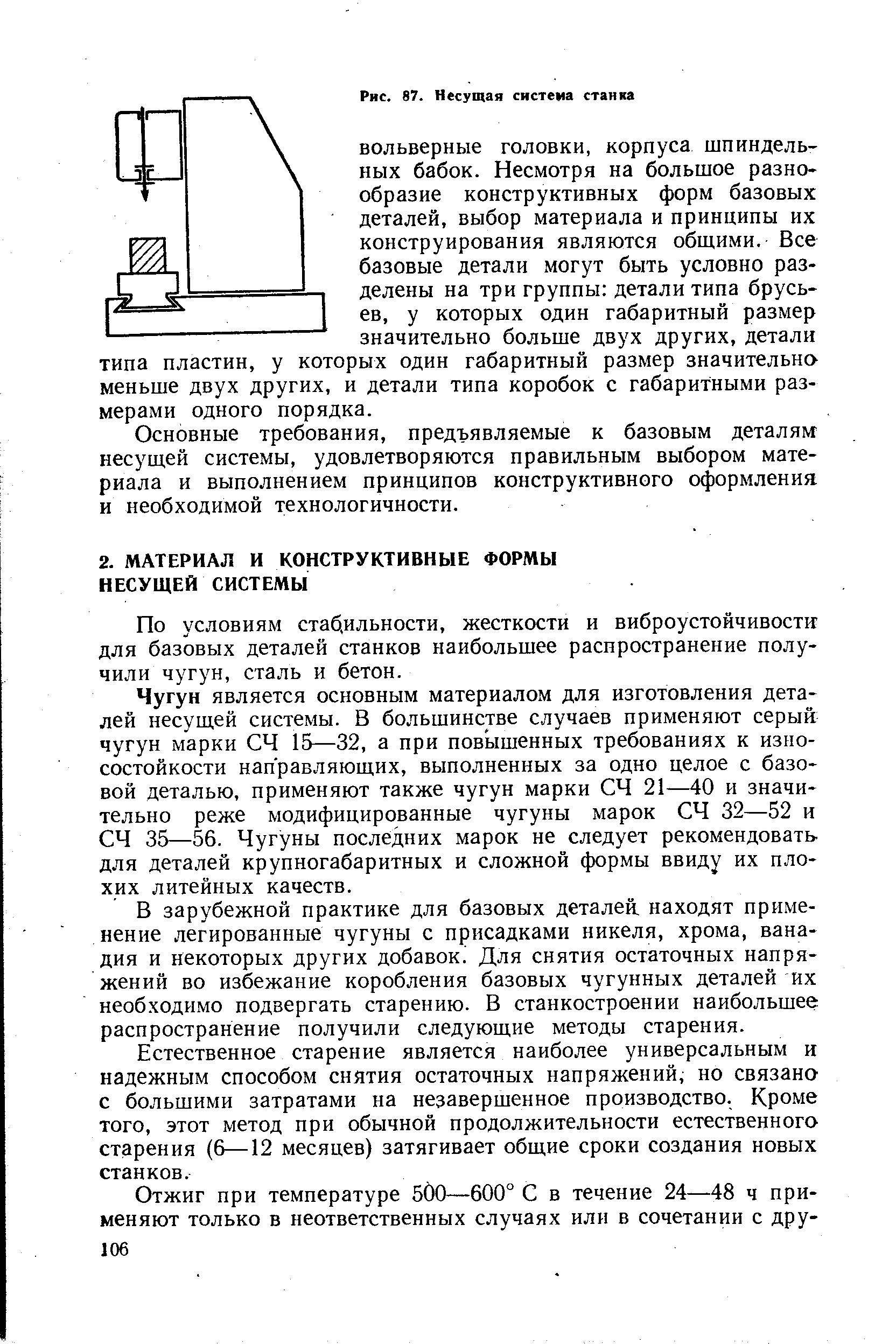 Основные требования, предъявляемые к базовым деталям несущей системы, удовлетворяются правильным выбором материала и выполнением принципов конструктивного оформления и необходимой технологичности.
