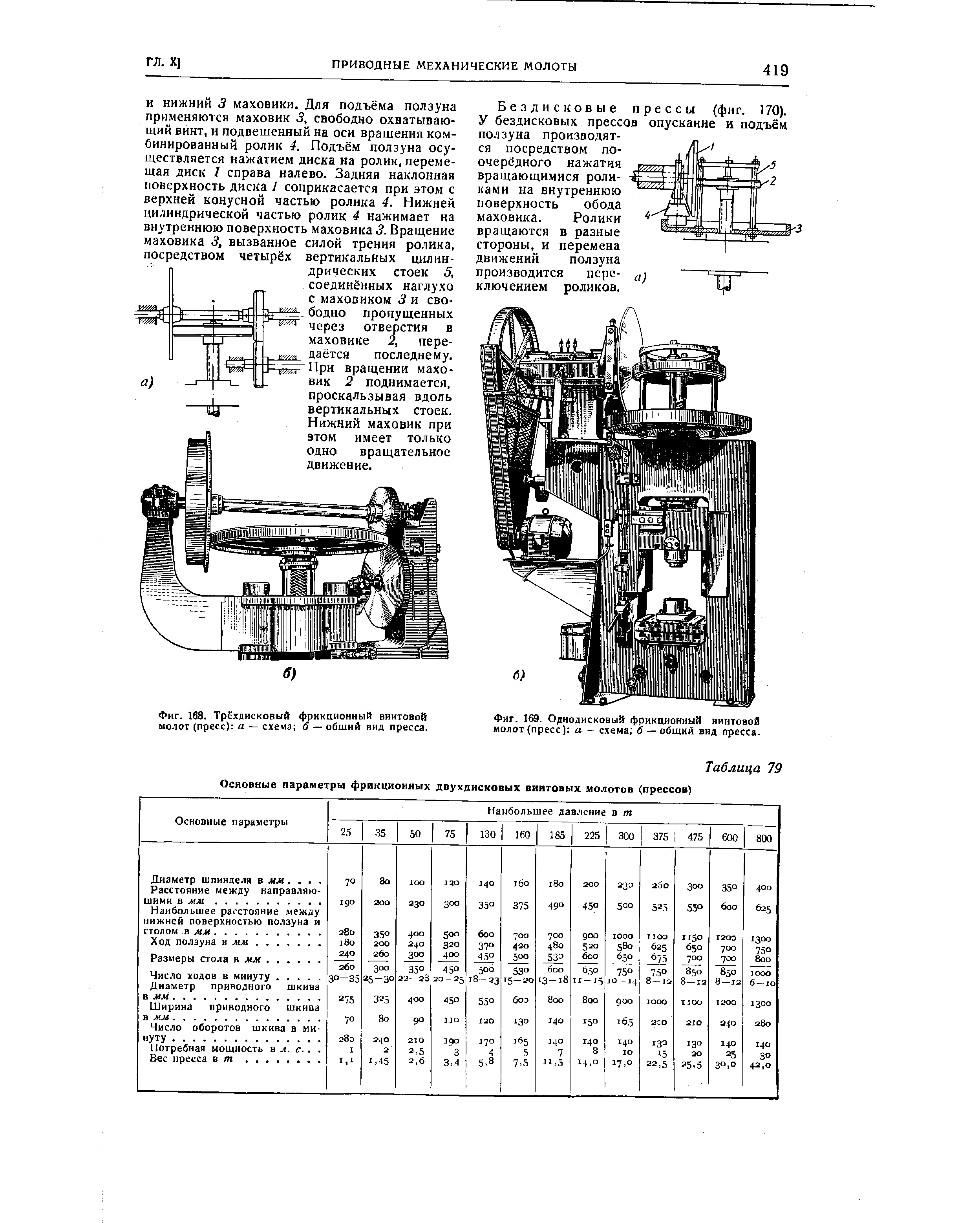 Фиг. 168. Трёхдисковый фрикционный винтовой молот (пресс) а схема 6 — обший вид пресса.
