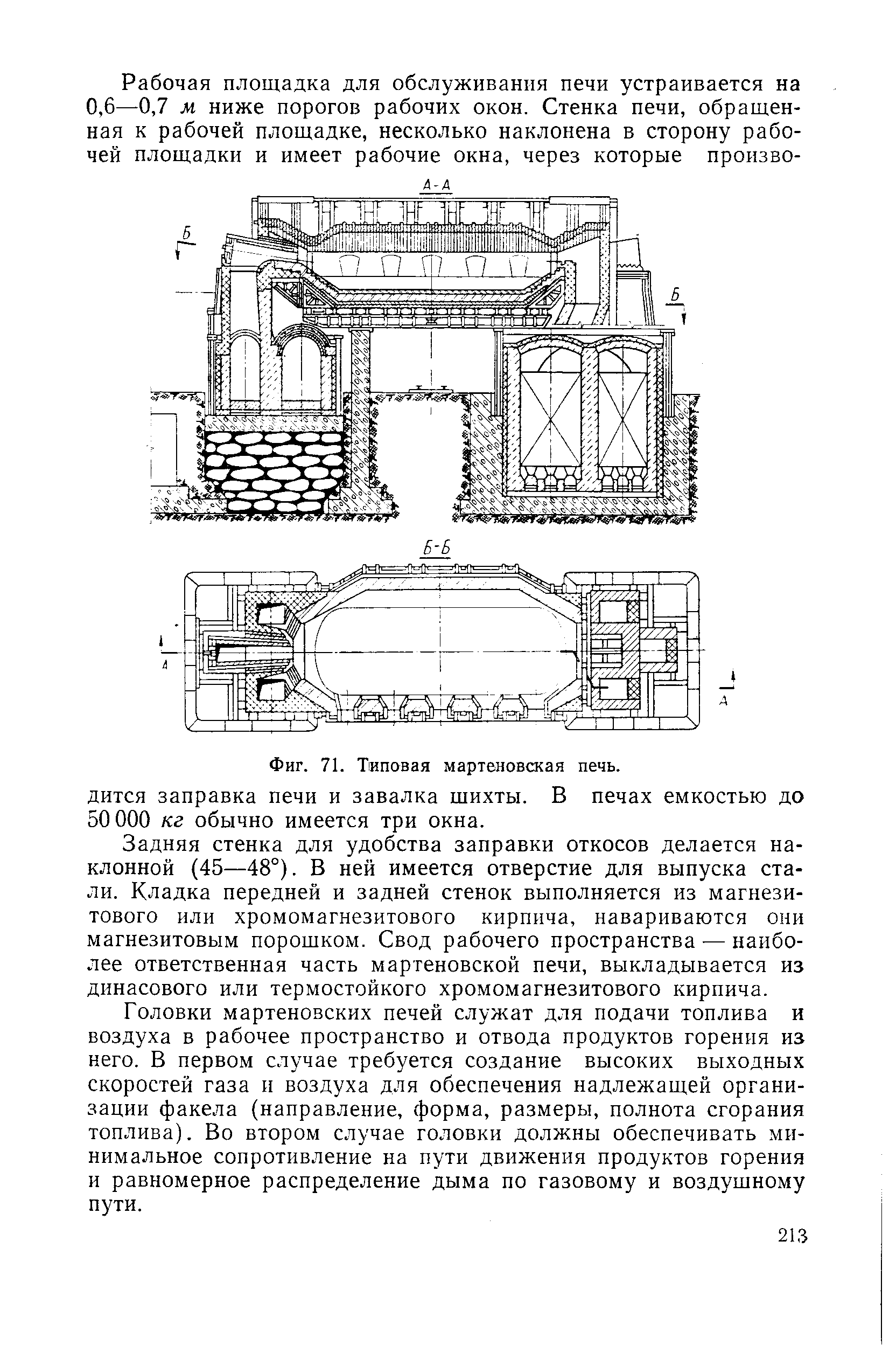 Фиг. 71. Типовая <a href="/info/30675">мартеновская печь</a>, дится заправка печи и завалка шихты. В печах емкостью до 50 000 кг обычно имеется три окна.
