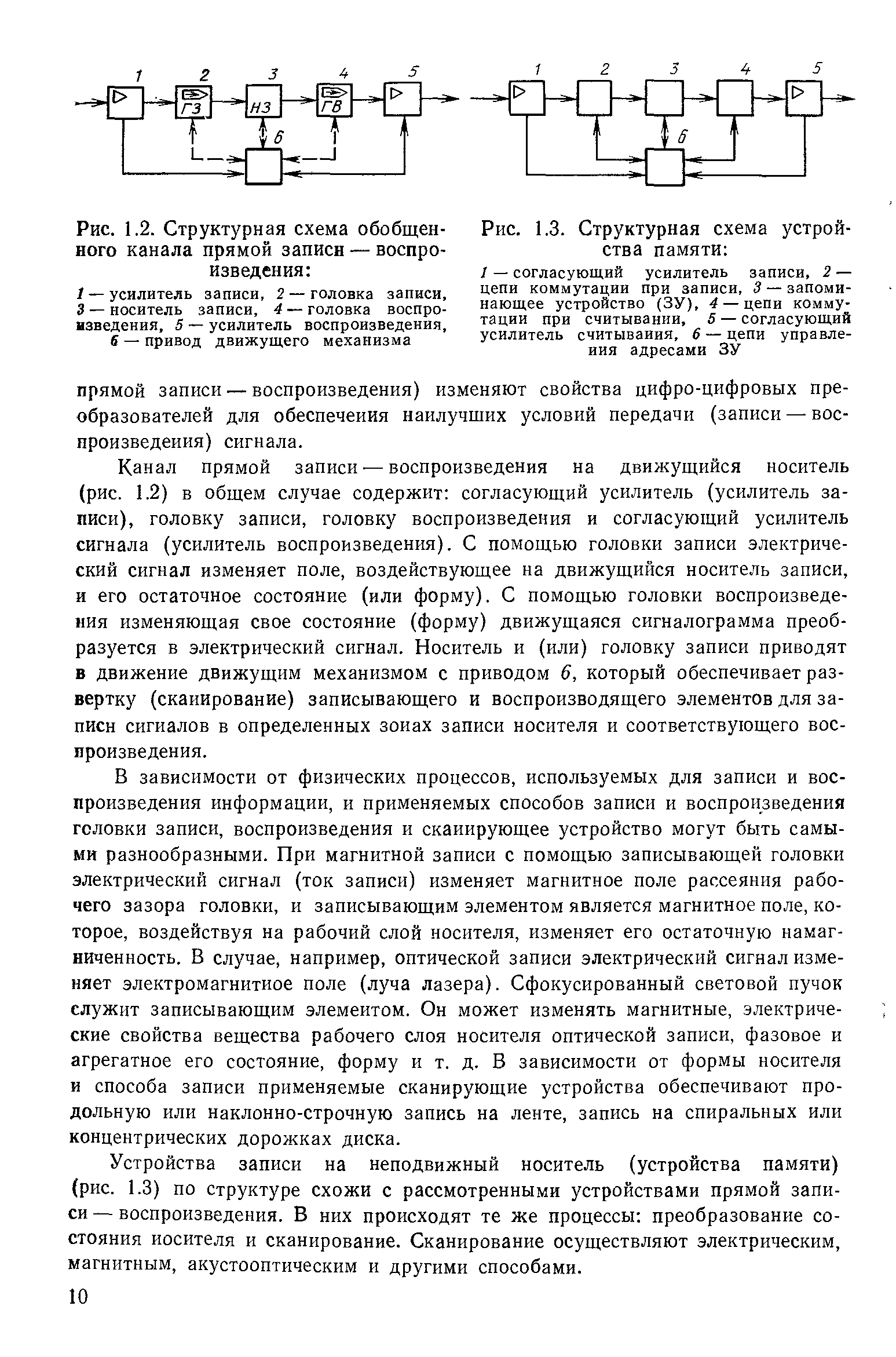 Канал прямой записи — воспроизведения на движущийся носитель (рис. 1.2) в общем случае содержит согласующий усилитель (усилитель записи), головку записи, головку воспроизведения и согласующий усилитель сигнала (усилитель воспроизведения). С помощью головки записи электрический сигнал изменяет поле, воздействующее на движущийся носитель записи, и его остаточное состояние (или форму). С помощью головки воспроизведе-иия изменяющая свое состояние (форму) движущаяся сигналограмма преобразуется в электрический сигнал. Носитель и (или) головку записи приводят в движение движущим механизмом с приводом 6, который обеспечивает развертку (сканирование) записывающего и воспроизводящего элементов для записи сигналов в определенных зонах записи носителя и соответствующего воспроизведения.
