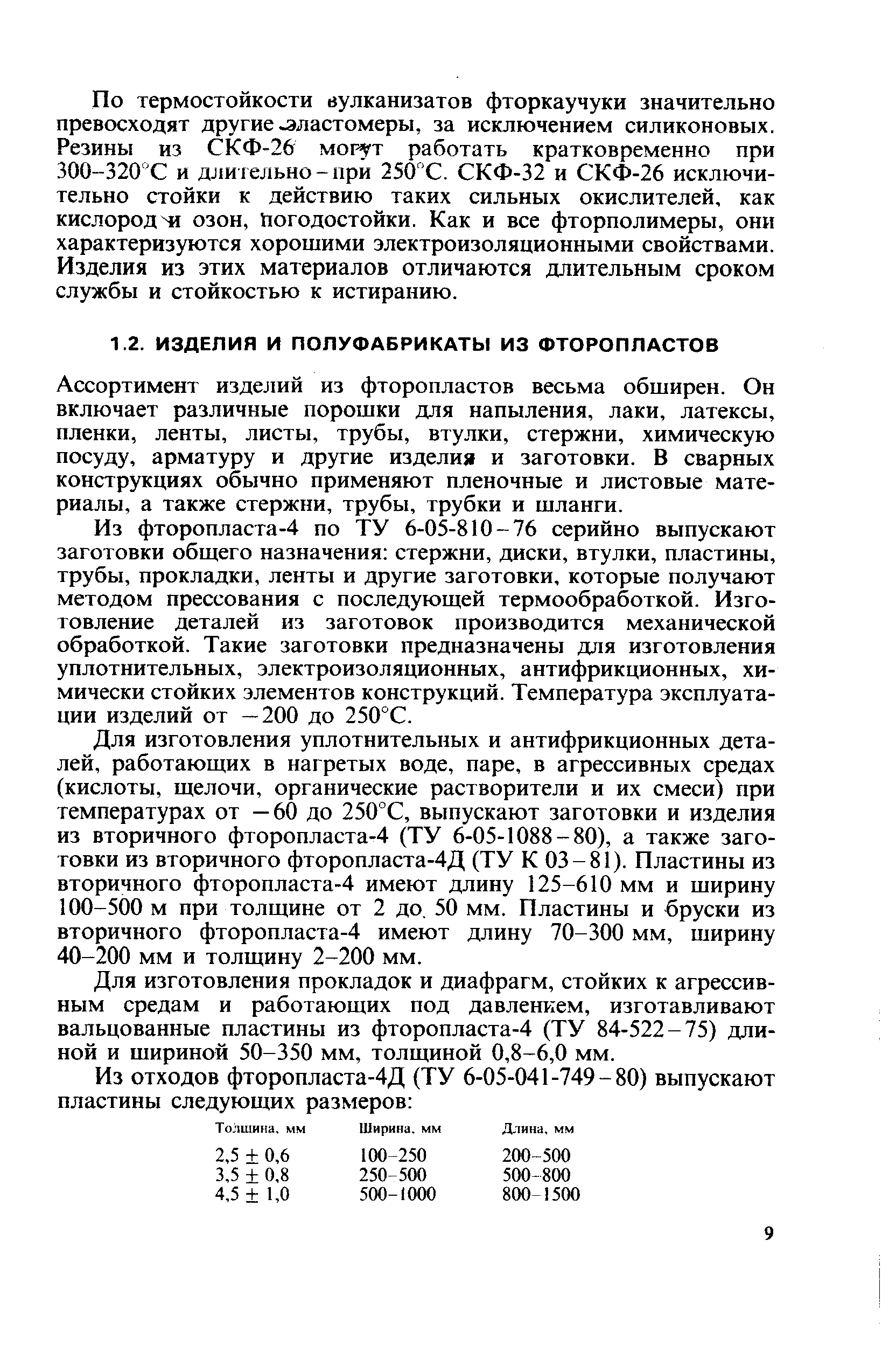 Ассортимент издeJШЙ из фторопластов весьма обширен. Он включает различные порошки для напыления, лаки, латексы, пленки, ленты, листы, трубы, втулки, стержни, химическую посуду, арматуру и другие изделия и заготовки. В сварных конструкциях обычно применяют пленочные и листовые материалы, а также стержни, трубы, трубки и шланги.
