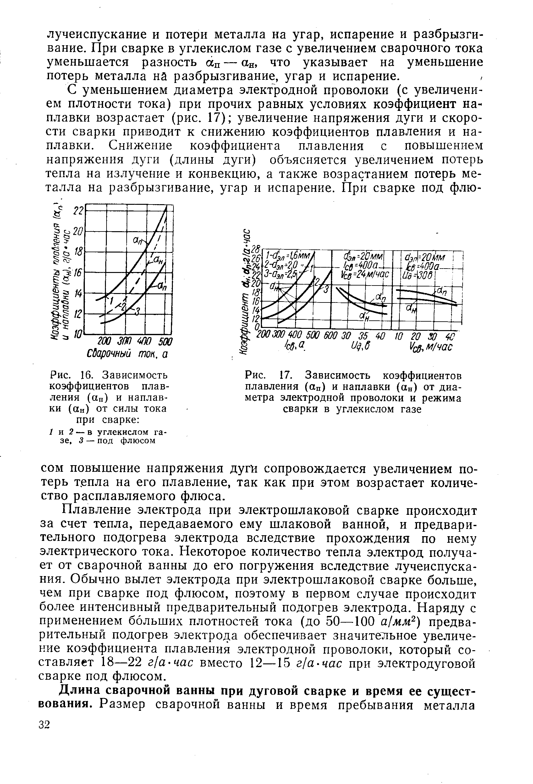 Коэффициент расплавления проволоки таблица