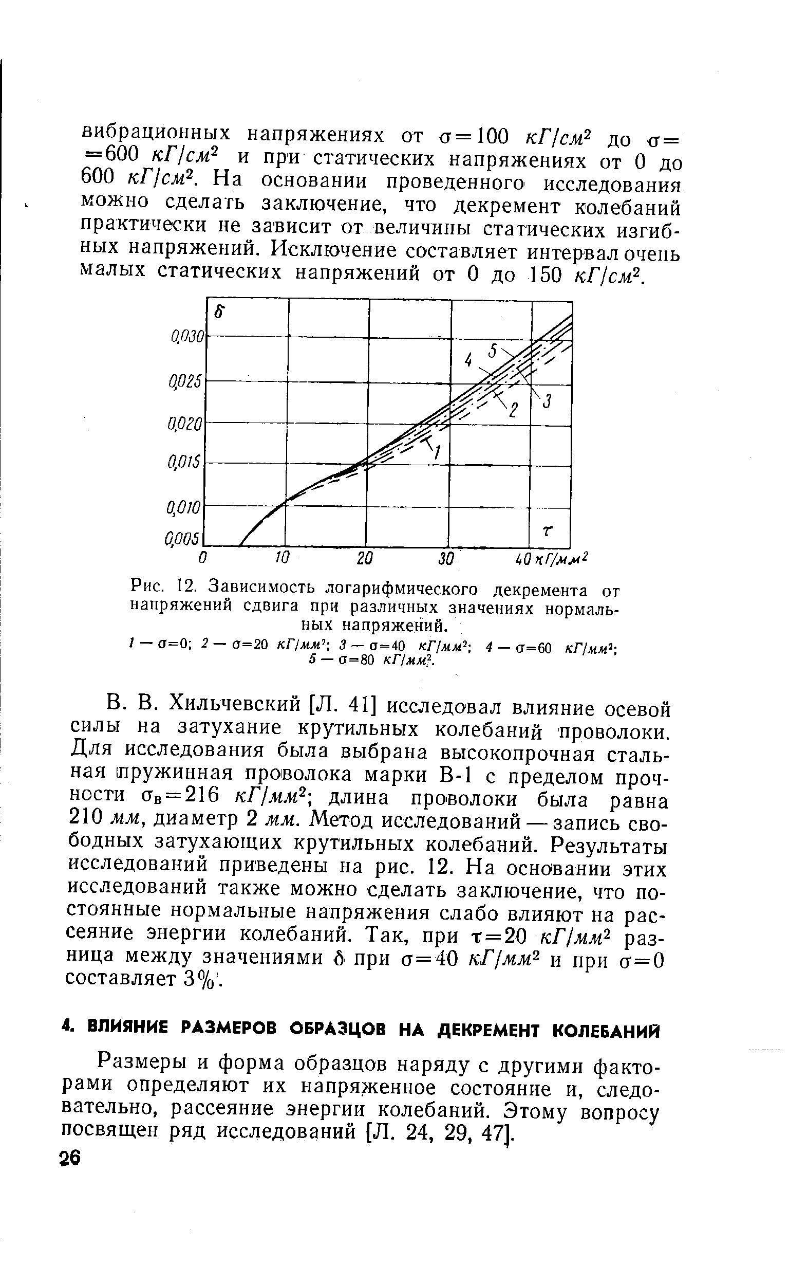 Размеры и форма образцов наряду с другими факторами определяют их напряженное состояние и, следовательно, рассеяние энергии колебаний. Этому вопросу посвящен ряд исследований Л. 24, 29, 47].
