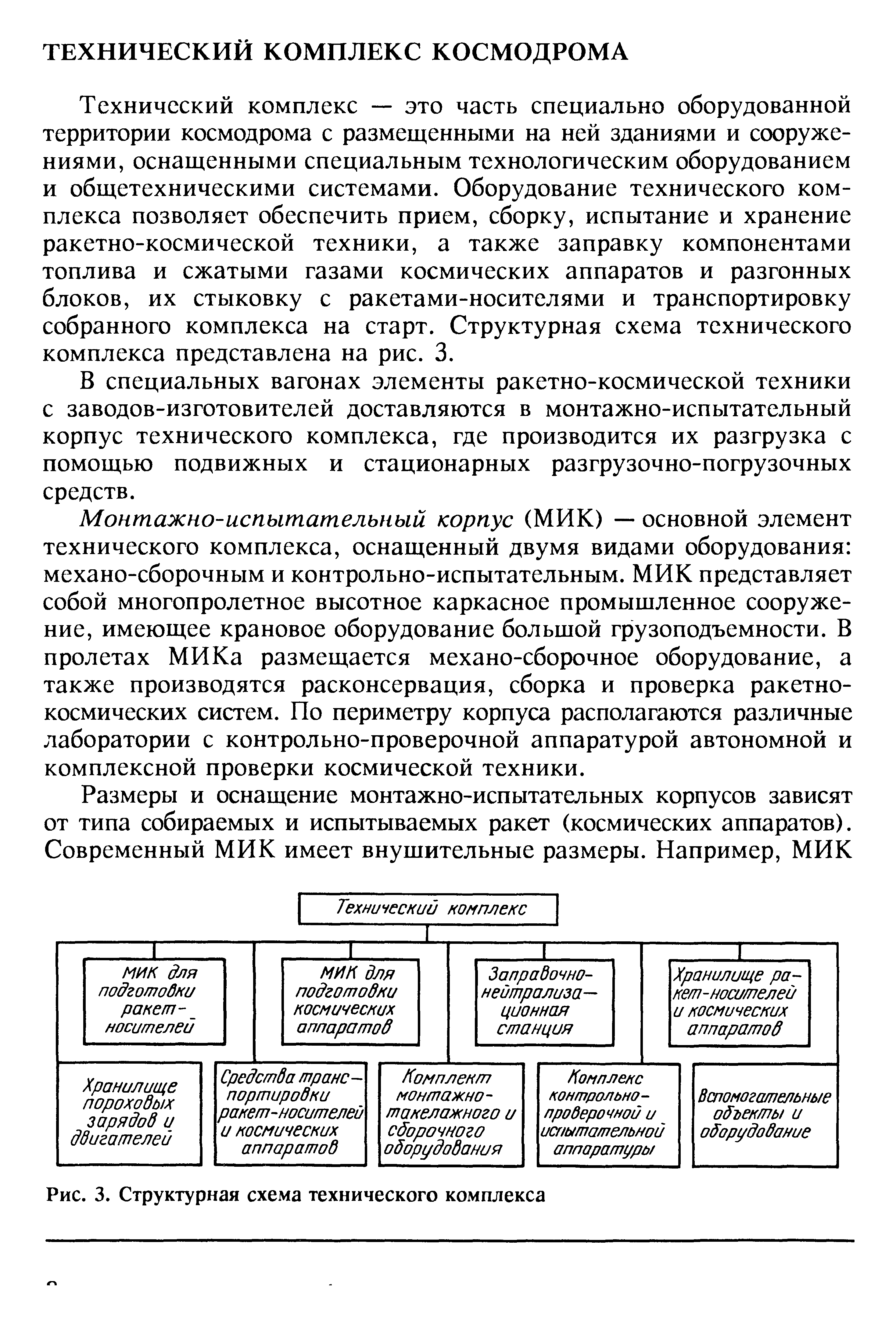 Технический комплекс — это часть специально оборудованной территории космодрома с размещенными на ней зданиями и сооружениями, оснащенными специальным технологическим оборудованием и общетехническими системами. Оборудование технического комплекса позволяет обеспечить прием, сборку, испытание и хранение ракетно-космической техники, а также заправку компонентами топлива и сжатыми газами космических аппаратов и разгонных блоков, их стыковку с ракетами-носителями и транспортировку собранного комплекса на старт. Структурная схема технического комплекса представлена на рис. 3.
