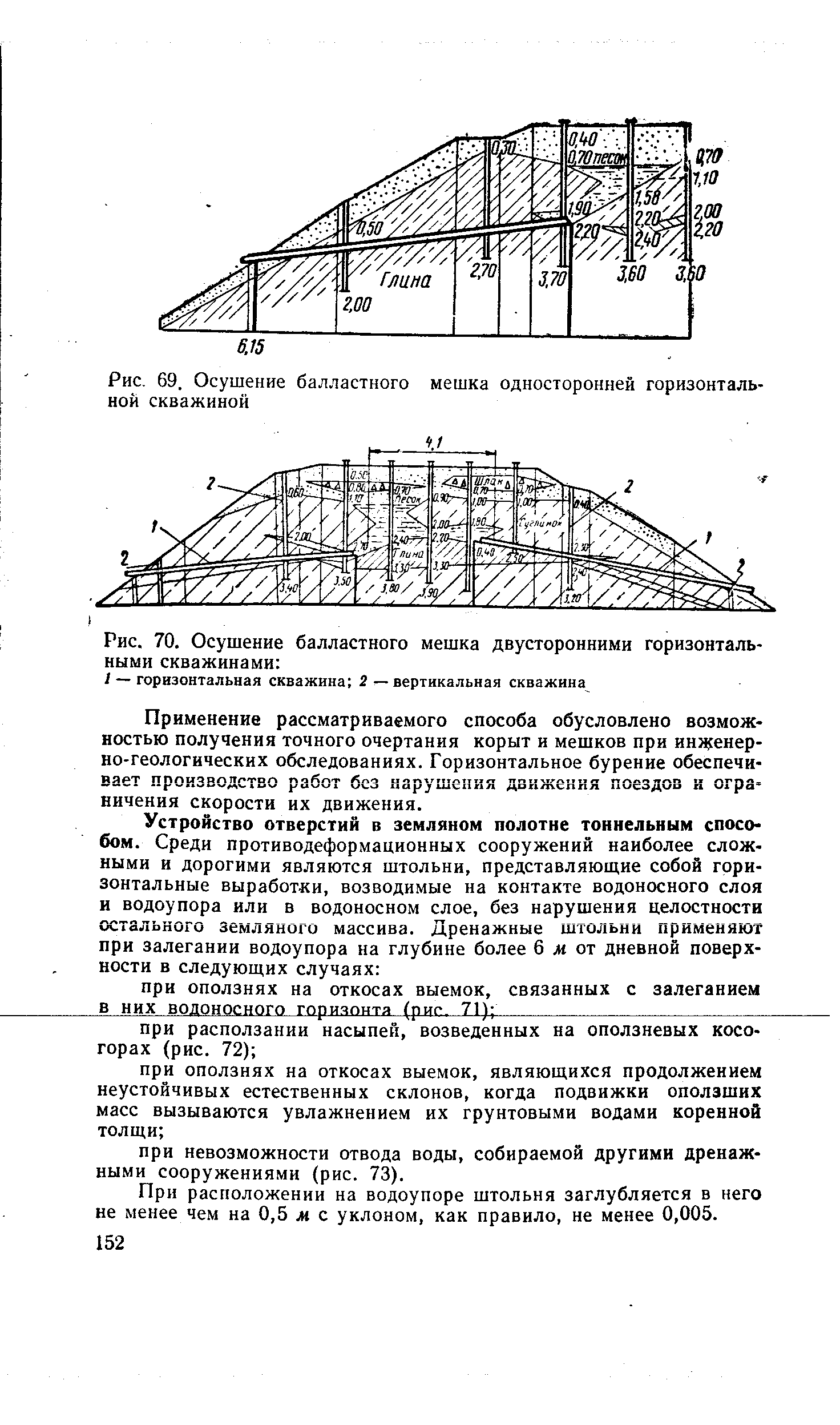 Рис. 70. Осушение балластного мешка двусторонними горизонтальными скважинами 
