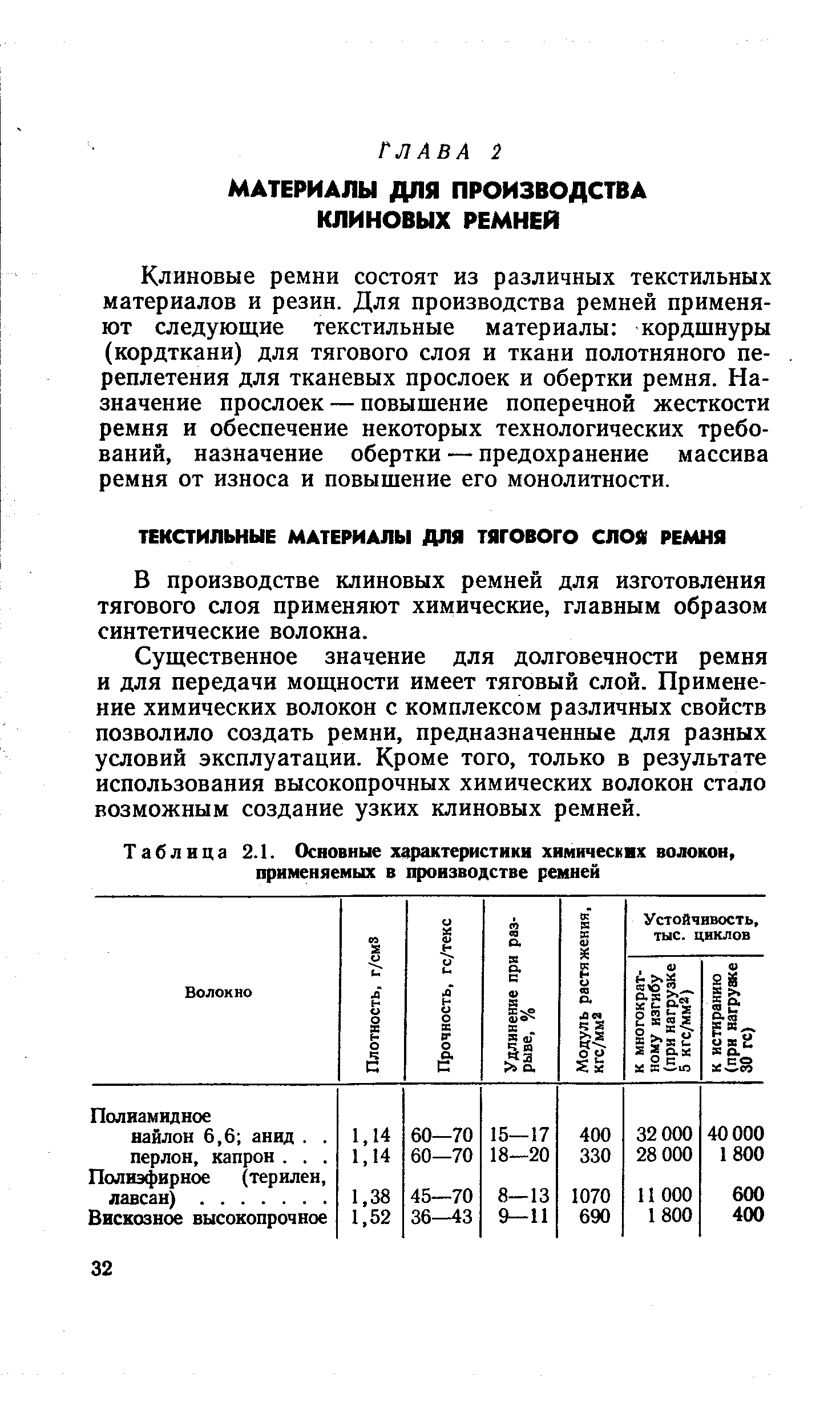 Клиновые ремни состоят из различных текстильных материалов и резин. Для производства ремней применяют следующие текстильные материалы кордшнуры (кордткани) для тягового слоя и ткани полотняного переплетения для тканевых прослоек и обертки ремня. Назначение прослоек — повышение поперечной жесткости ремня и обеспечение некоторых технологических требований, назначение обертки — предохранение массива ремня от износа и повышение его монолитности.
