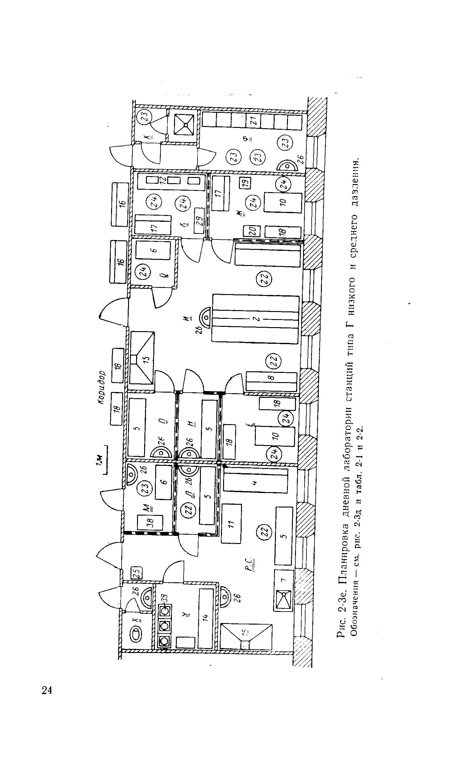 Рис. 2-Зе. Планировка дневной. паборатории <a href="/info/119467">станций типа</a> Г низкого н <a href="/info/104543">среднего давления</a>. Обозначения — см., рис. 2-Зд и табл. 2-1 и 2-2.

