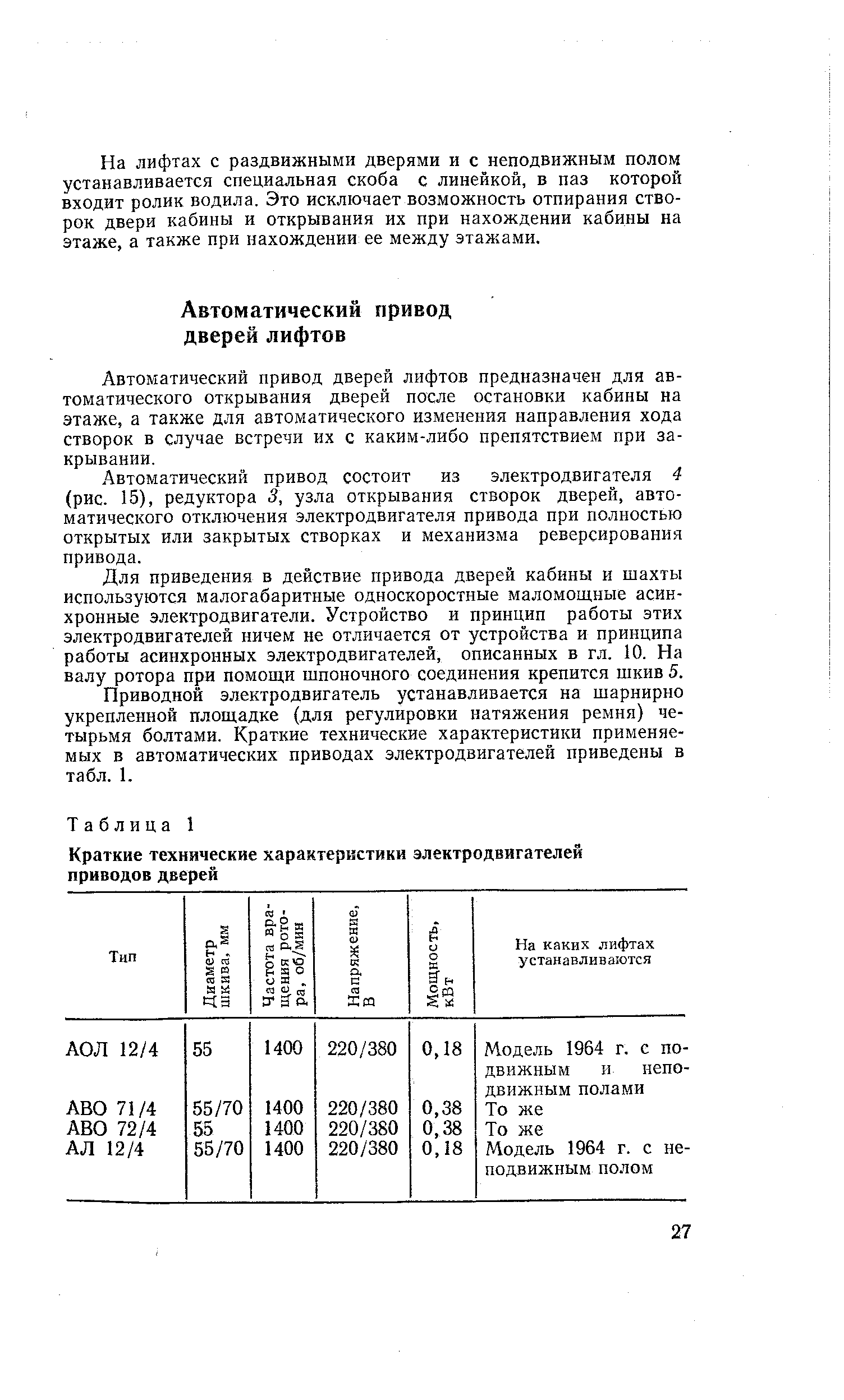 Автоматический привод дверей лифтов предназначен для автоматического открывания дверей после остановки кабины на этаже, а также для автоматического изменения направления хода створок в случае встречи их с каким-либо препятствием при закрывании.
