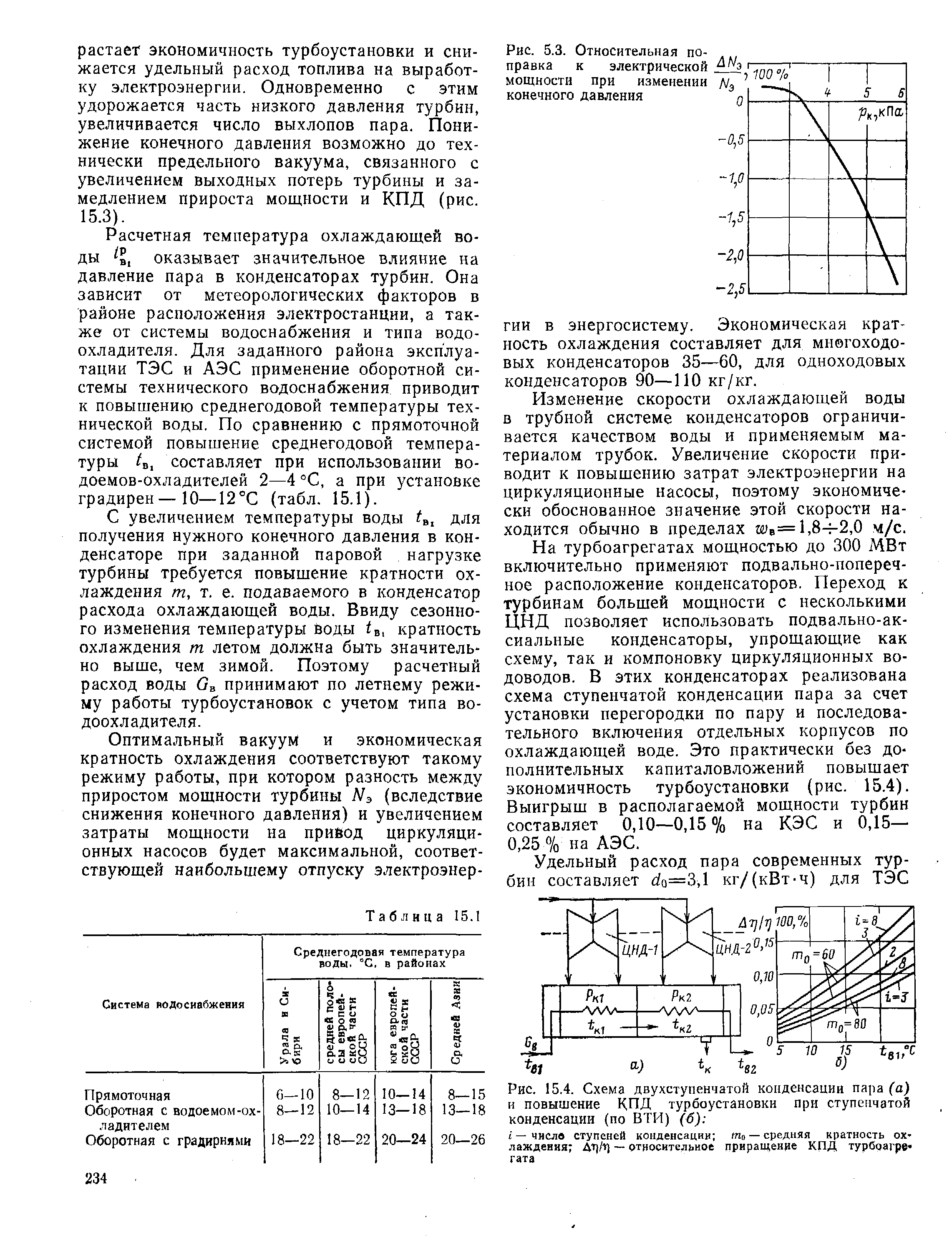Изменение конечного давления. Кратность охлаждения конденсатора паровой турбины. Кратность охлаждения конденсатора. Кратность охлаждения пара. Потери в паровых турбинах.