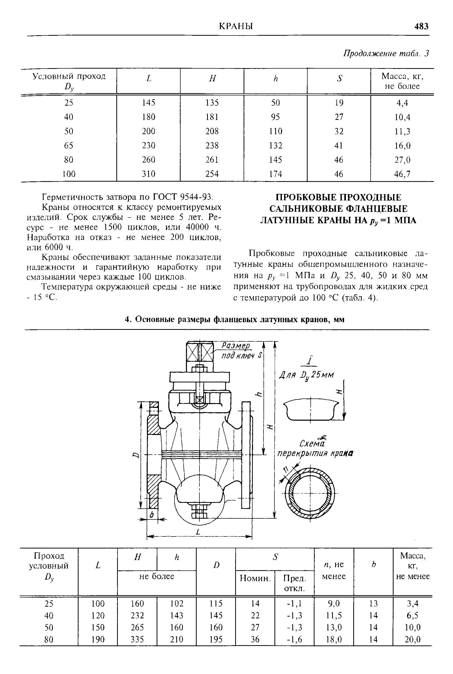Пробковые проходные сальниковые латунные краны общепромышленного назначения на ру =1 МПа и Dy 25, 40, 50 и 80 мм применяют на трубопроводах для жидких сред с температурой до 100 °С (табл. 4).
