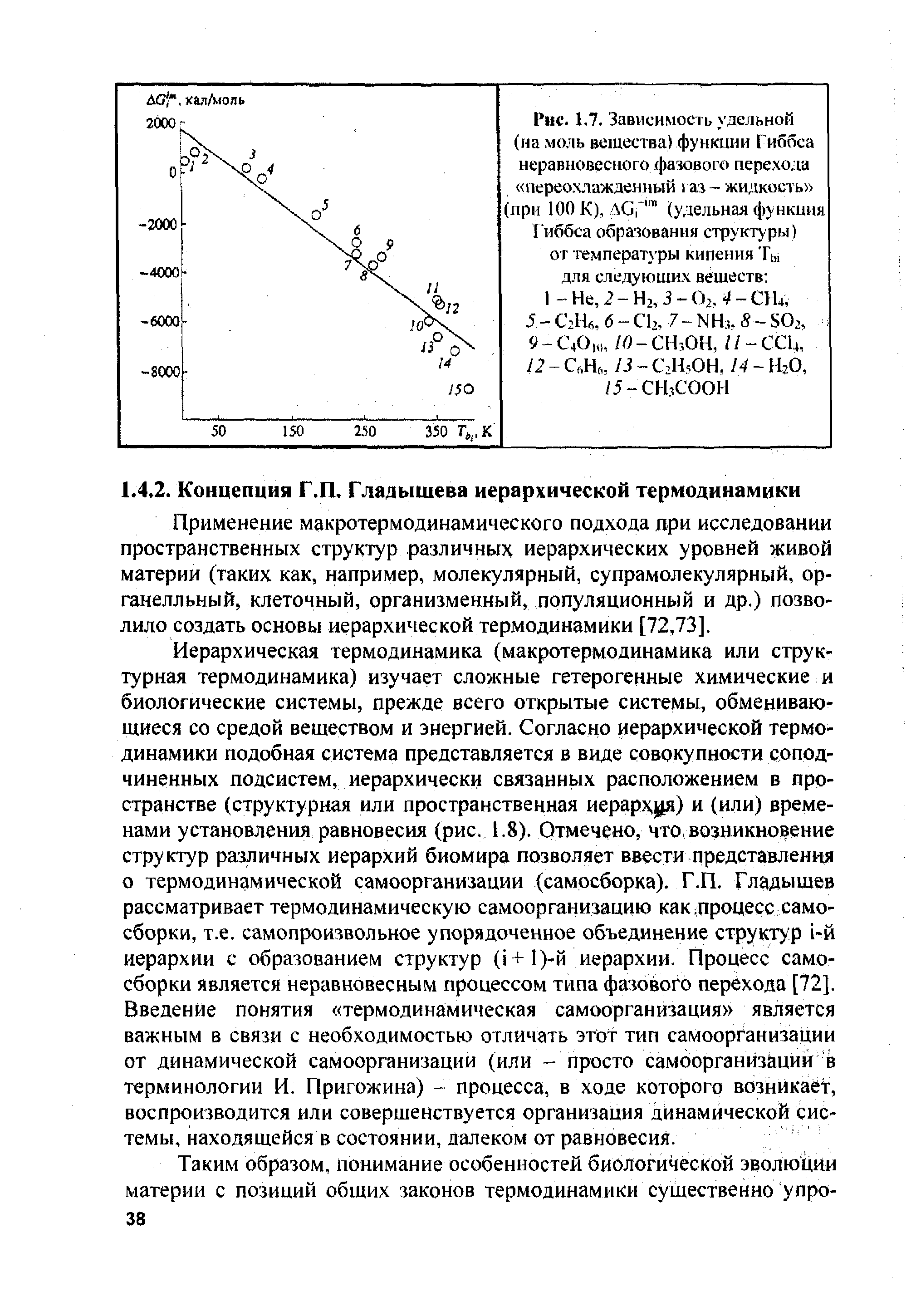 Иерархическая термодинамика (макротермодинамика или структурная термодинамика) изучает сложные гетерогенные химические и биологические системы, прежде всего открытые системы, обменивающиеся со средой веществом и энергией. Согласно иерархической термодинамики подобная система представляется в виде совокупности соподчиненных подсистем, иерархически связанных расположением в пространстве (структурная или пространственная иерарх,уя) и (или) временами установления равновесия (рис. 1.8). Отмечено, что возникновение структур различных иерархий биомира позволяет ввести представления о термодинамической самоорганизации (самосборка). Г.П. Гладышев рассматривает термодинамическую самоорганизацию как процесс самосборки, т.е. самопроизвольное упорядоченное объединение структур i-й иерархии с образованием структур (i+1)-й иерархии. Процесс самосборки является неравновесным процессом типа фазового перехода [72]. Введение понятия термодинамическая самоорганизация является важным в связи с необходимостью отличать этот тип самоорганизации от динамической самоорганизации (или - просто самоорганизаций в терминологии И. Пригожина) - процесса, в ходе которого возникает, воспроизводится или совершенствуется организация динамической Системы, находящейся в состоянии, далеком от равновесия.
