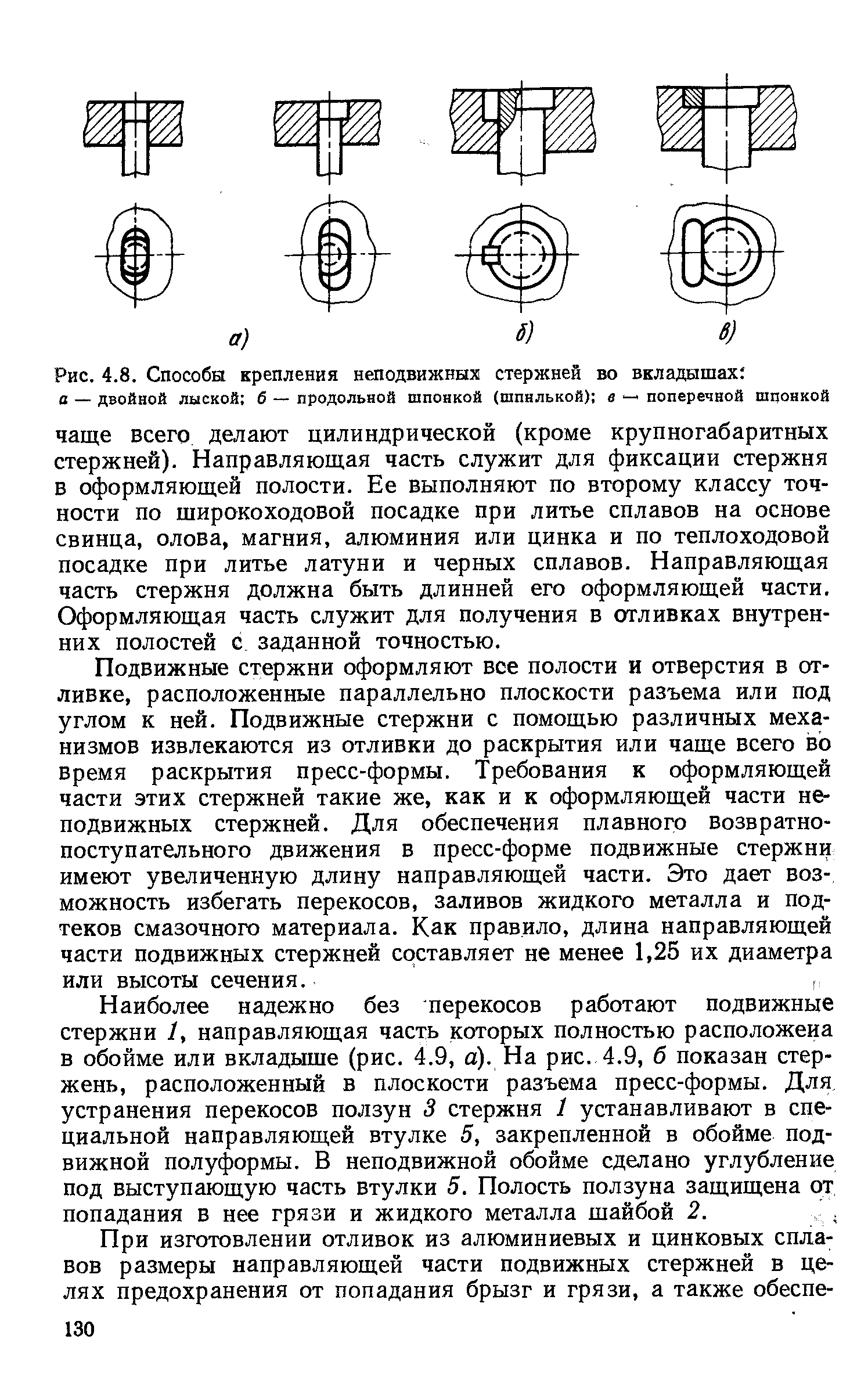 Рис. 4.8. Способы крепления неподвижных стержней во вкладышах а — двойной лыской 6 — продольной шпонкой (шпилькой) в — поперечной шцонкой
