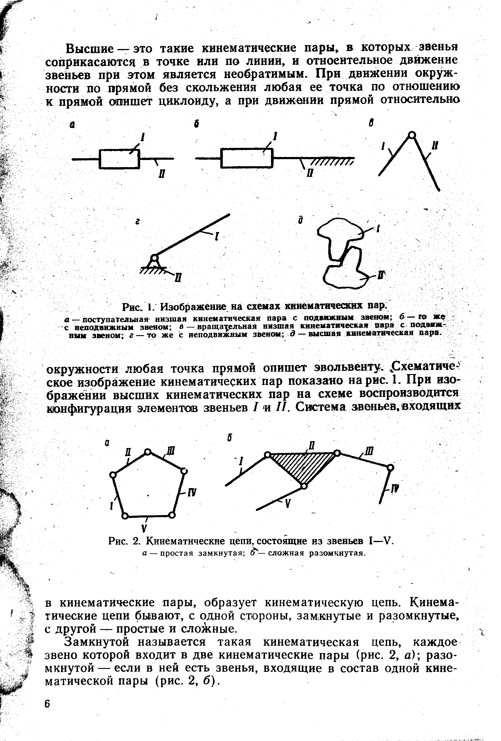 Звено кинематическая пара кинематическая цепь