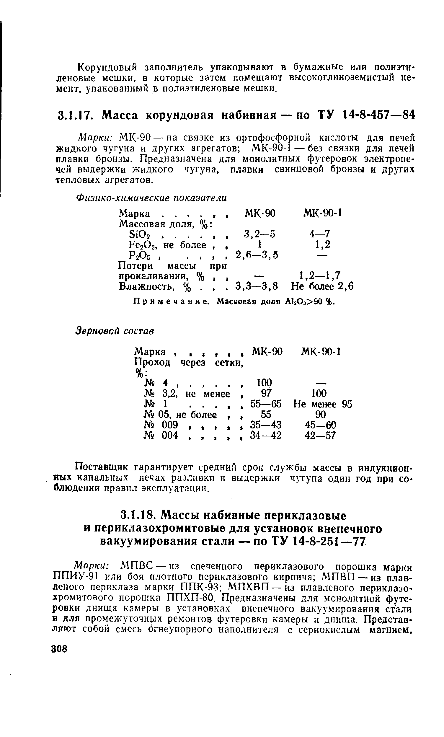 Марки МК-90 — на связке из ортофосфорной кислоты для печей жидкого чугуна и других агрегатов МК-90-1 — без связки для печей плавки бронзы. Предназначена для монолитных футеровок электропечей выдержки жидкого чугуна, плавки свинцовой бронзы и других тепловых агрегатов.
