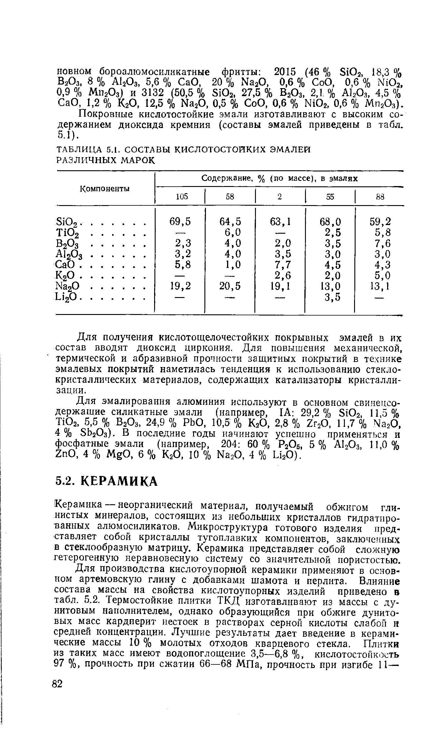 Покровные кислотостойкие эмали изготавливают с высоким содержанием диоксида кремния (составы эмалей приведены в табл. 5.1).
