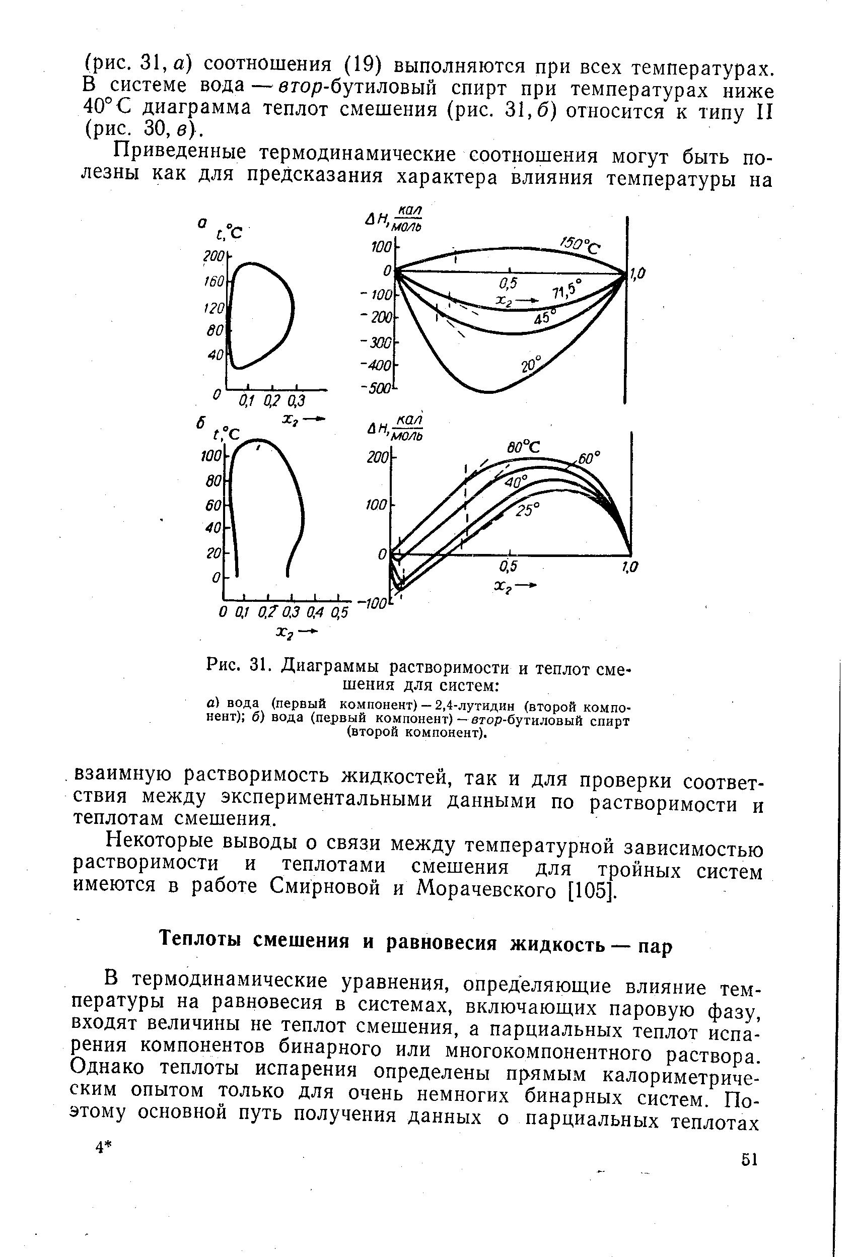 Рис. 31. <a href="/info/191306">Диаграммы растворимости</a> и теплот смешения для систем 
