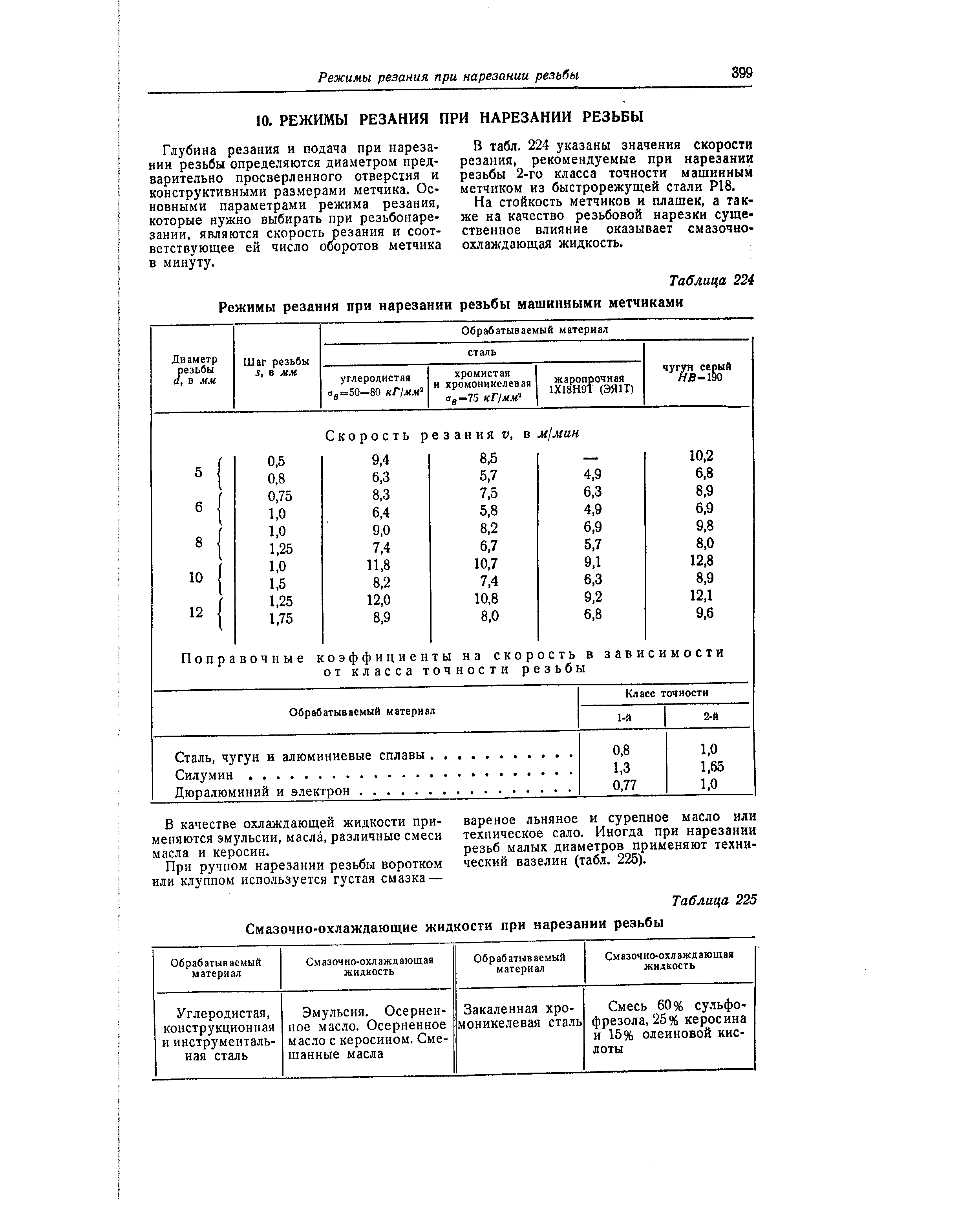 Расчет режимов резания