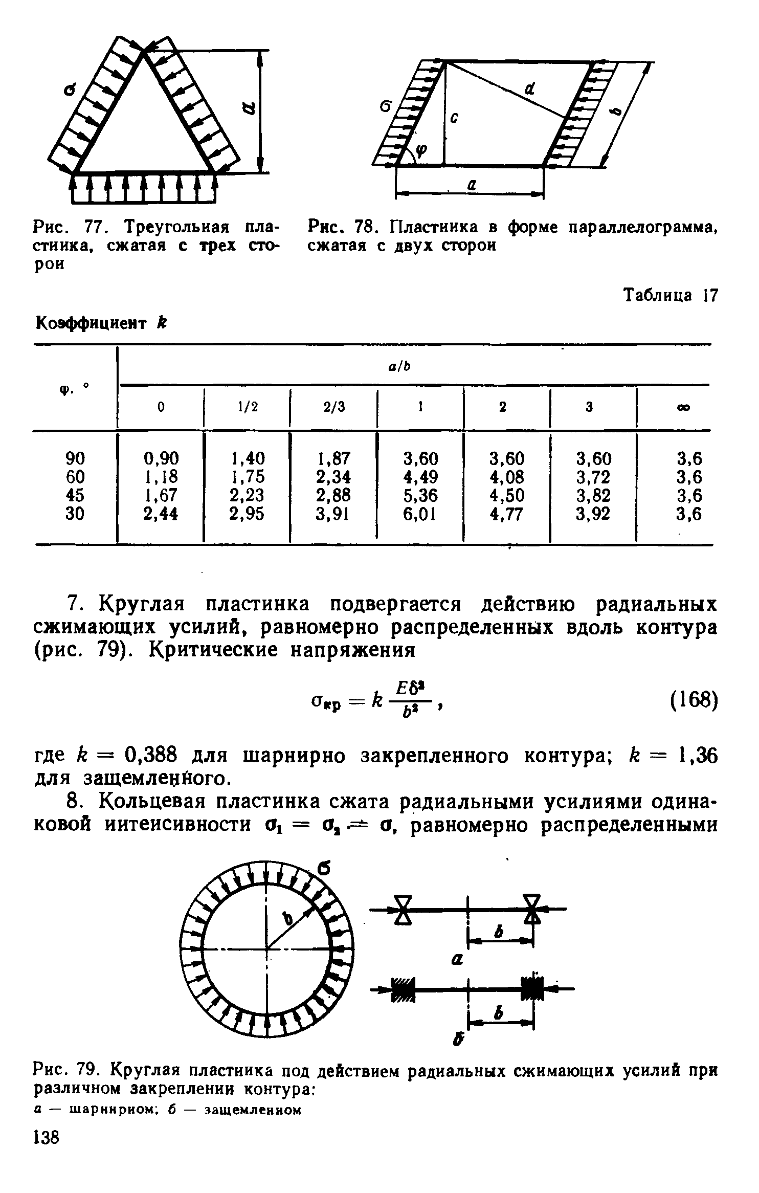 Рис. 77. Треугольная пла- Рис. 78. Пластинка в форме параллелограмма,
