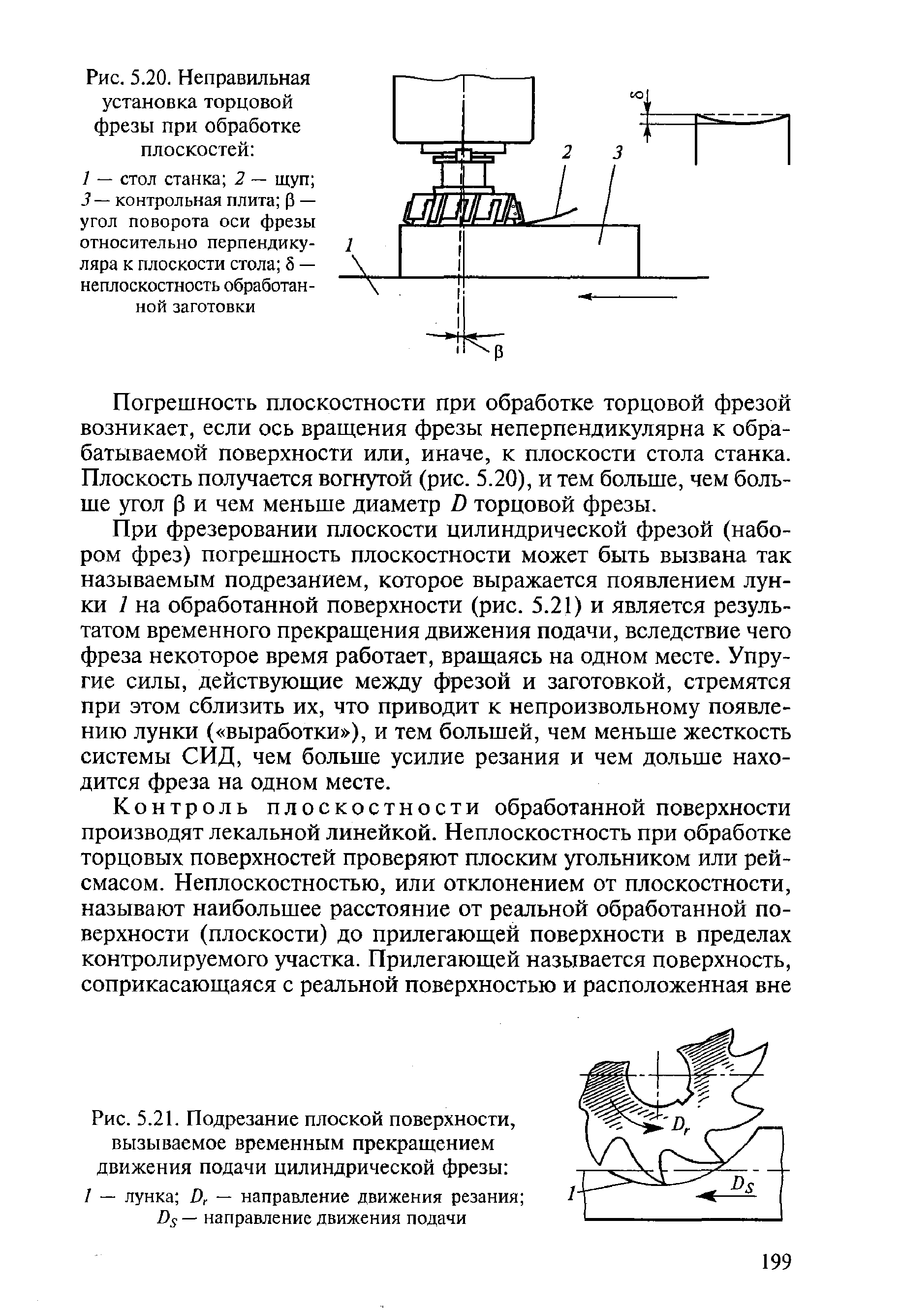 Фрезерование плоскости торцевой фрезой на столе станка