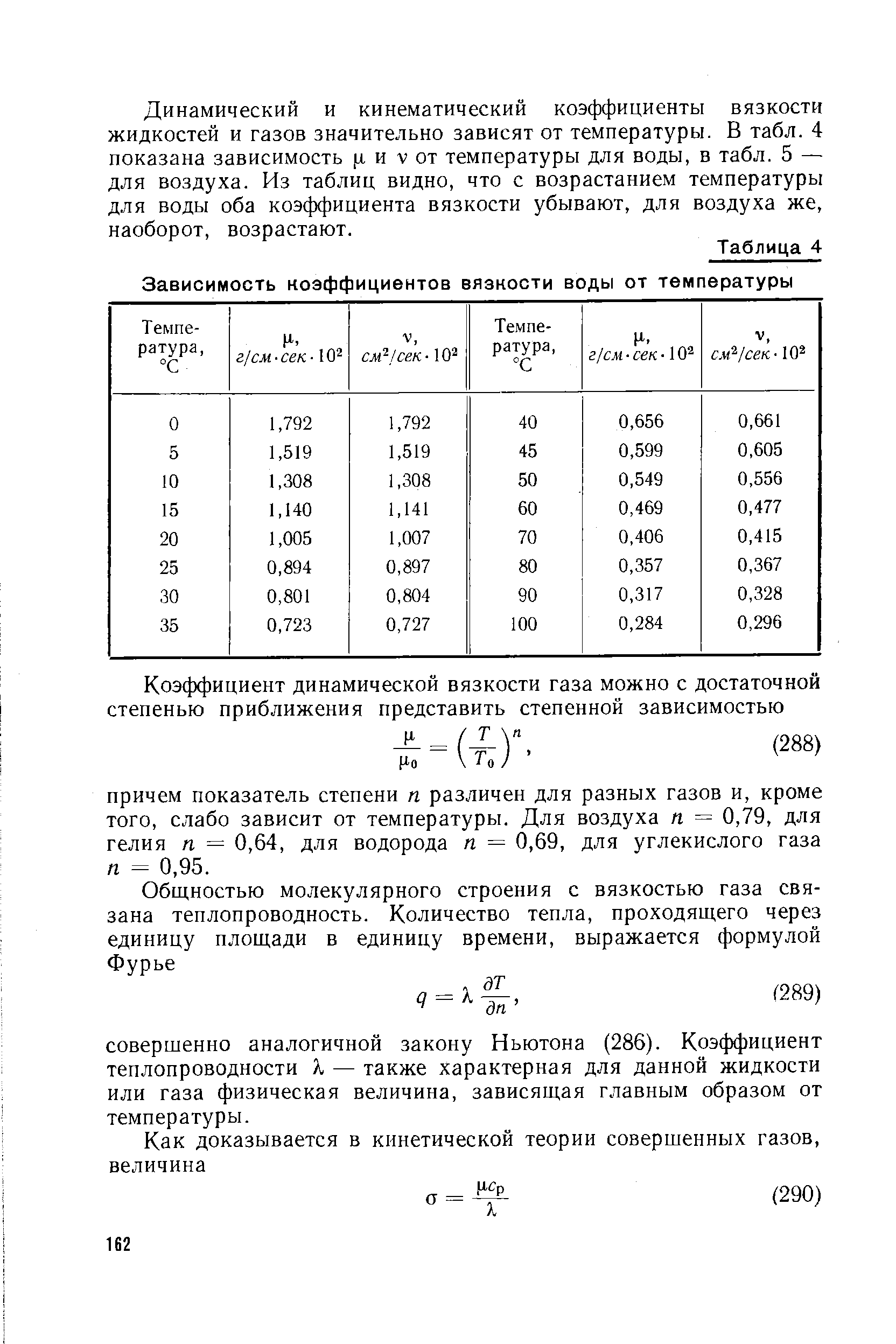 Вязкость жидкостей температура. Зависимость динамической вязкости от температуры таблица. Коэффициент вязкости воды от температуры. Коэффициент динамической вязкости воды таблица. Динамическая вязкость воды от температуры таблица.