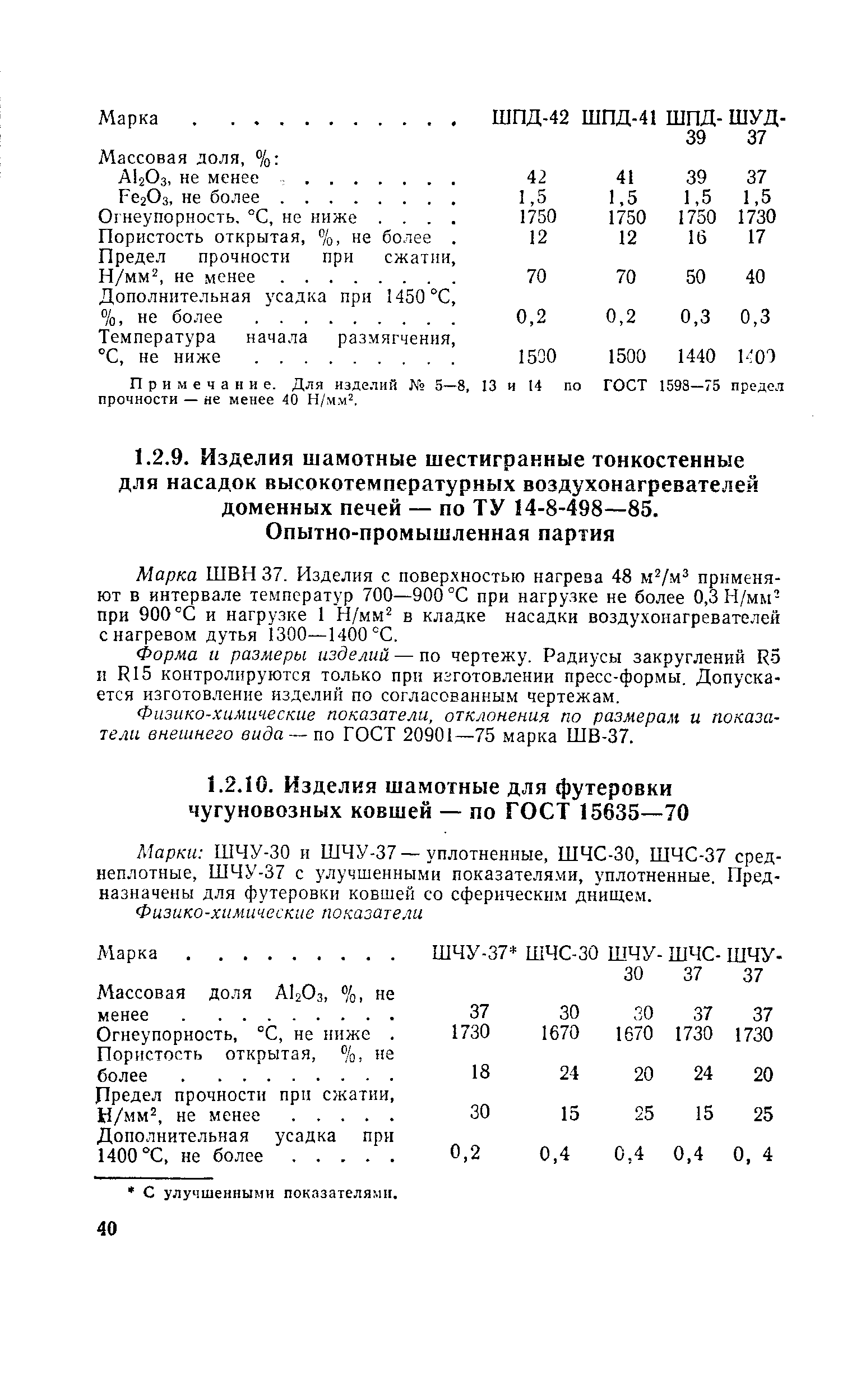 Температура начала размягчения °С, не ниже. .
