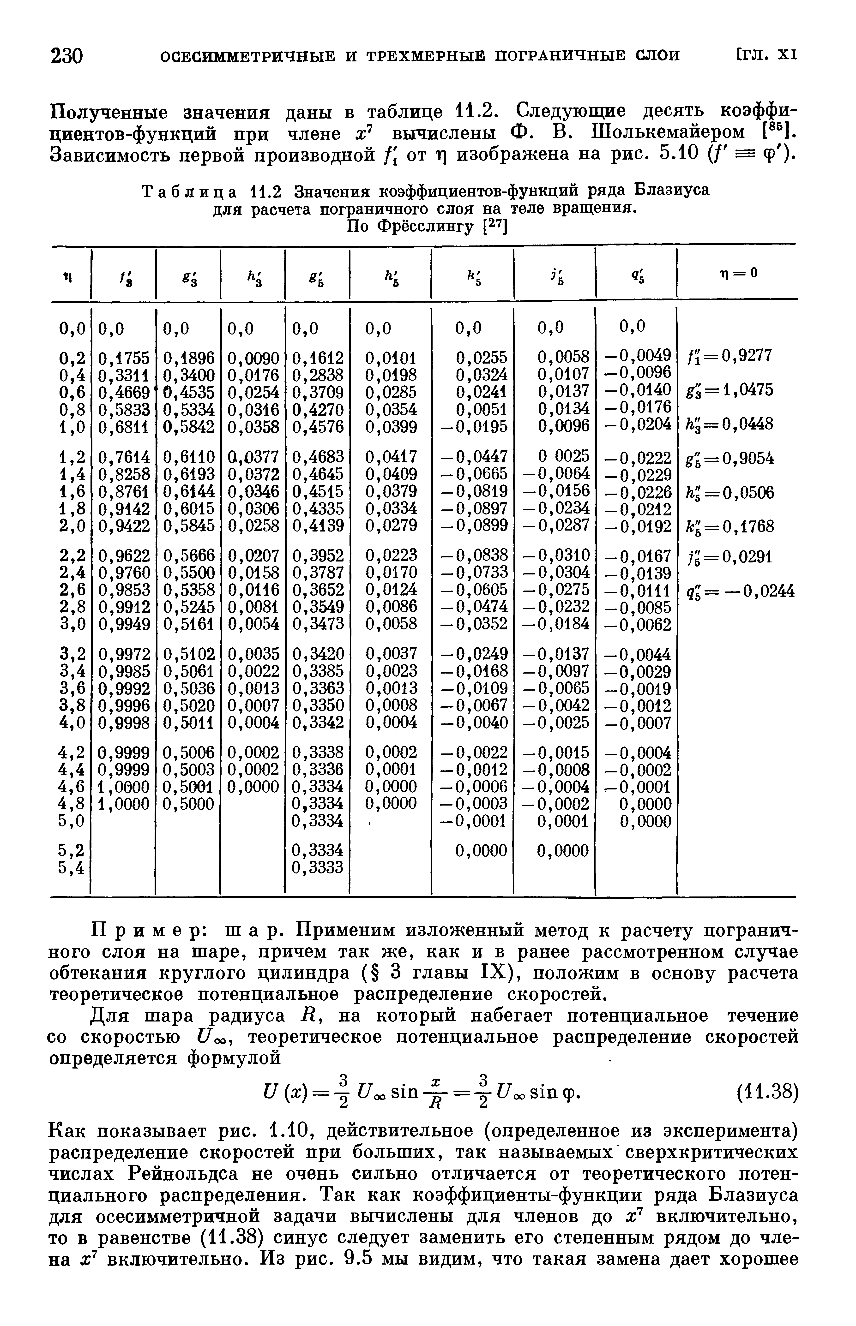 Таблица 11.2 <a href="/info/516256">Значения коэффициентов</a>-<a href="/info/354273">функций ряда</a> Блазиуса для <a href="/info/523616">расчета пограничного слоя</a> на теле вращения.
