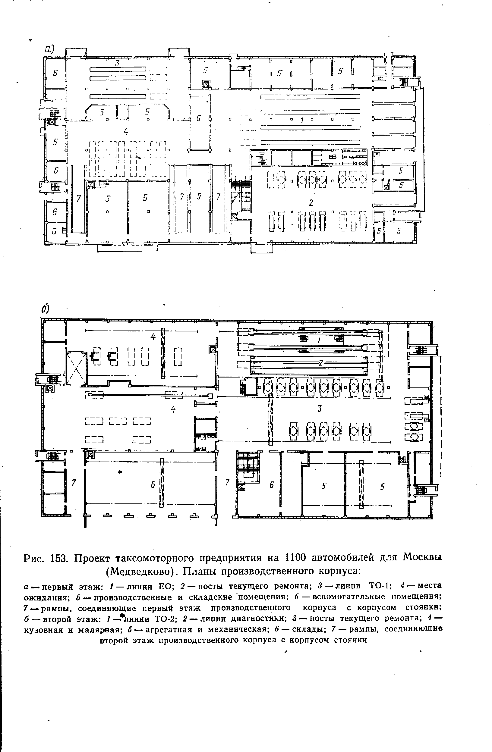 Рис. 153. Проект таксомоторного предприятия на 1100 автомобилей для Москвы (Медведково). Планы производственного корпуса а —первый этаж /—линии ЕО 2 —посты <a href="/info/114489">текущего ремонта</a> 3 —линии ТО-1 4 —места ожидания 5 — производственные и <a href="/info/688662">складские помещения</a> 6 — <a href="/info/640129">вспомогательные помещения</a> 7 —рампы, соединяющие первый этаж производственного корпуса с корпусом стоянки б — второй этаж /—"линии ТО-2 2 — линии диагностики 3 — посты <a href="/info/114489">текущего ремонта</a> 4 — кузовная и малярная 5 — агрегатная и механическая 6 —склады 7 —рампы, соединяющие второй этаж производственного корпуса с корпусом стоянки
