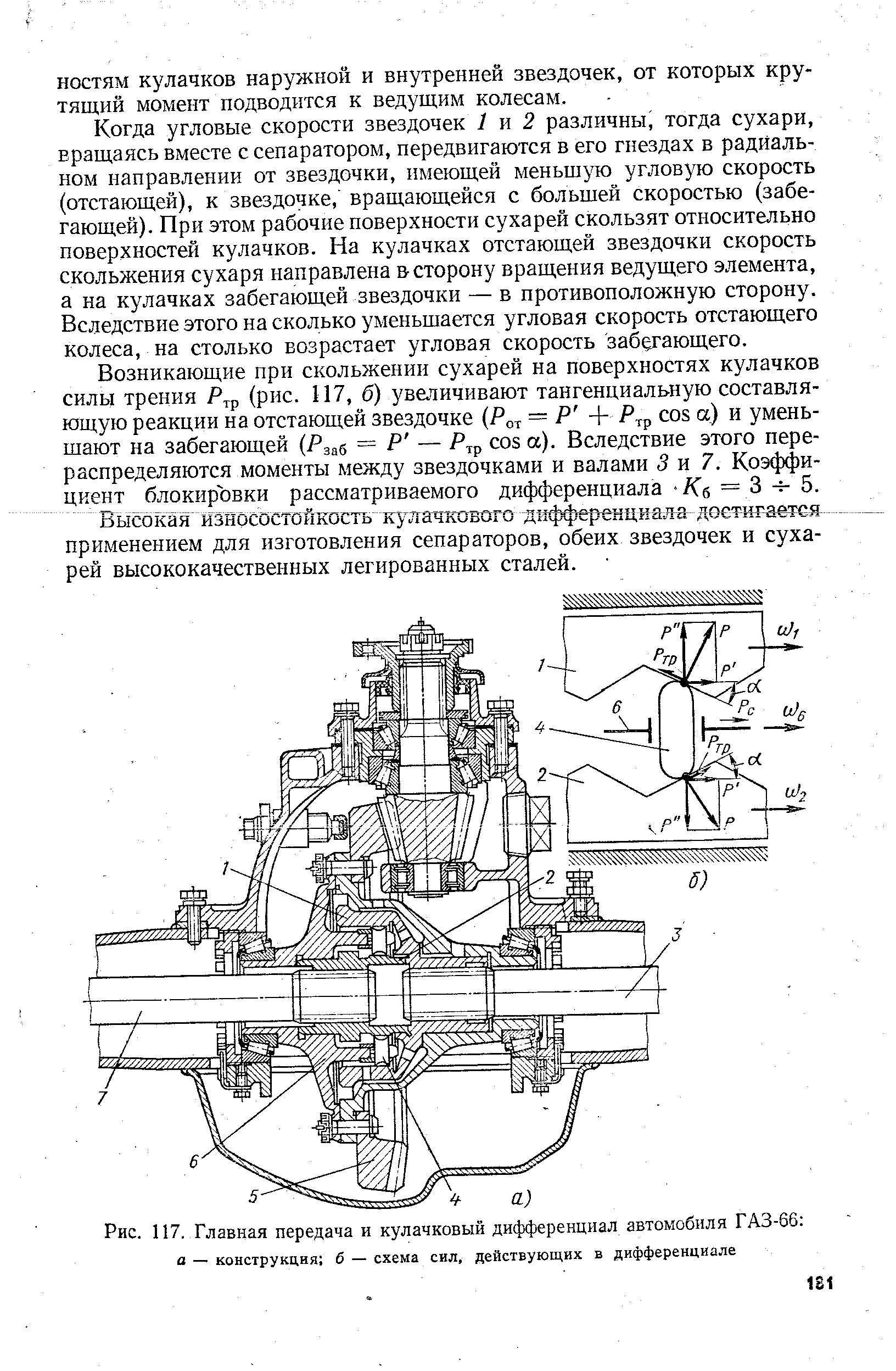 Самоблокирующийся кулачковый дифференциал автомобиля газ 66