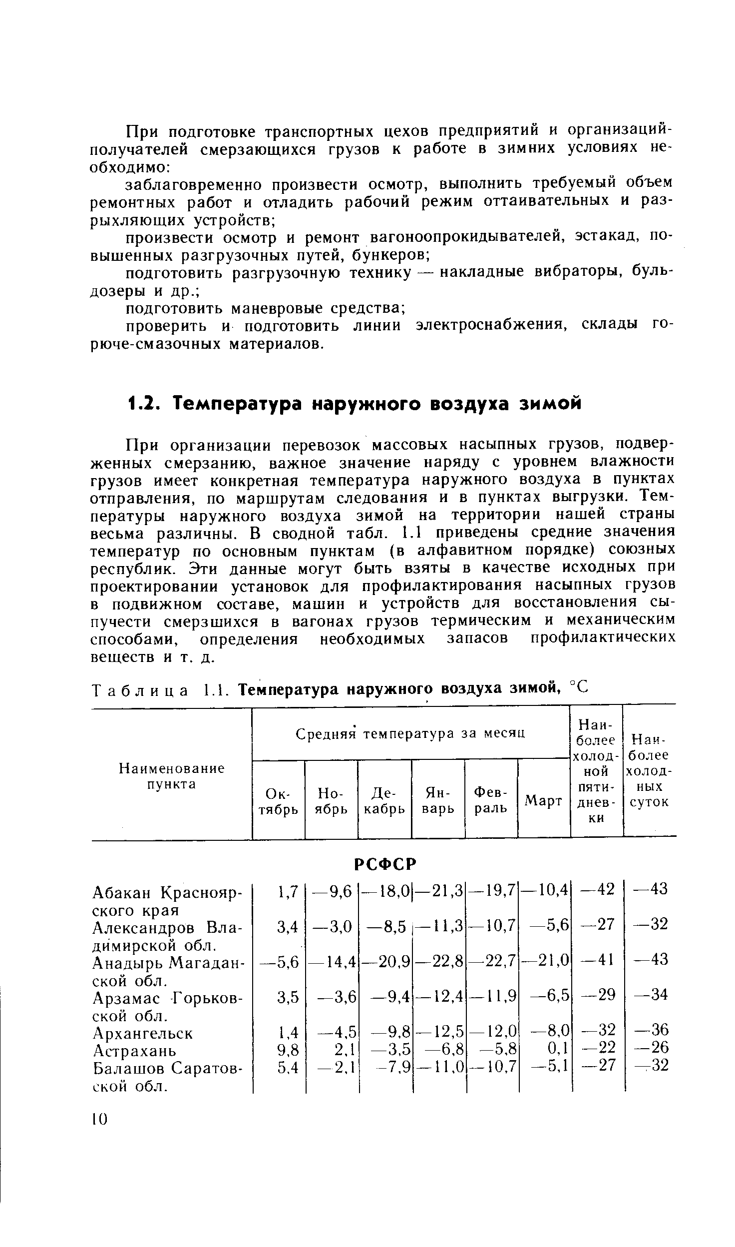 При организации перевозок массовых насыпных грузов, подверженных смерзанию, важное значение наряду с уровнем влажности грузов имеет конкретная температура наружного воздуха в пунктах отправления, по маршрутам следования и в пунктах выгрузки. Температуры наружного воздуха зимой на территории нашей страны весьма различны. В сводной табл. 1.1 приведены средние значения температур по основным пунктам (в алфавитном порядке) союзных республик. Эти данные могут быть взяты в качестве исходных при проектировании установок для профилактирования насыпных грузов в подвижном составе, машин и устройств для восстановления сыпучести смерзшихся в вагонах грузов термическим и механическим способами, определения необходимых запасов профилактических веществ и т. д.
