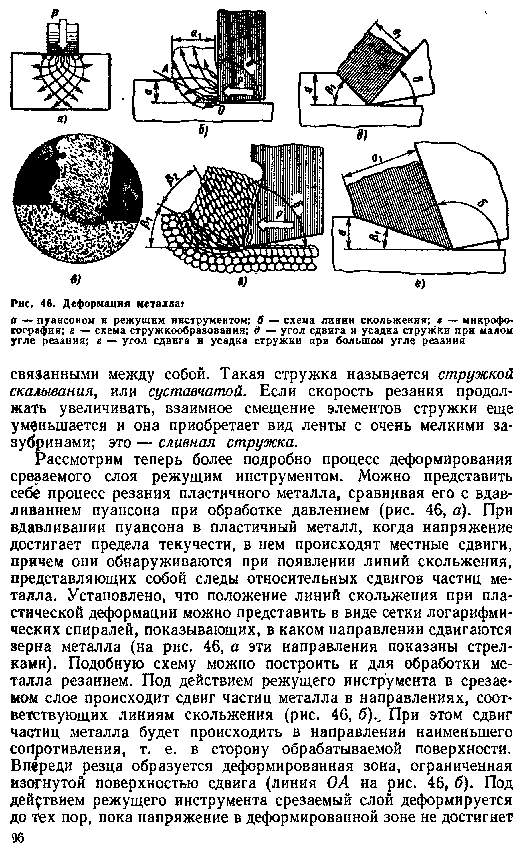 Деформация сдвига. Виды деформации металла. Сдвиговые деформации металла. Деформация металла сдвигом. Деформация металла в процессе.