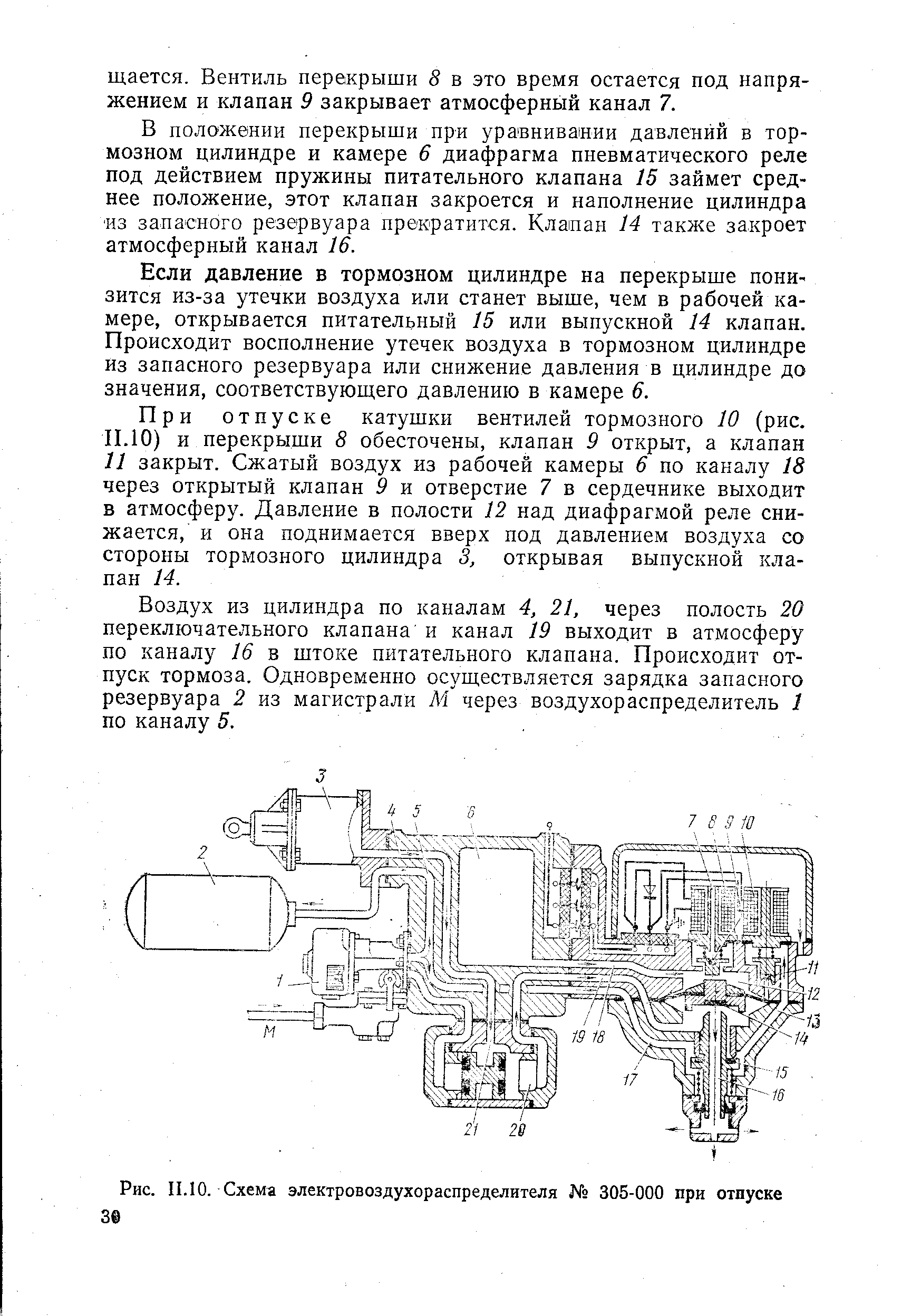 Рис. 11.10. Схема электровоздухораспределителя 305-000 при отпуске
