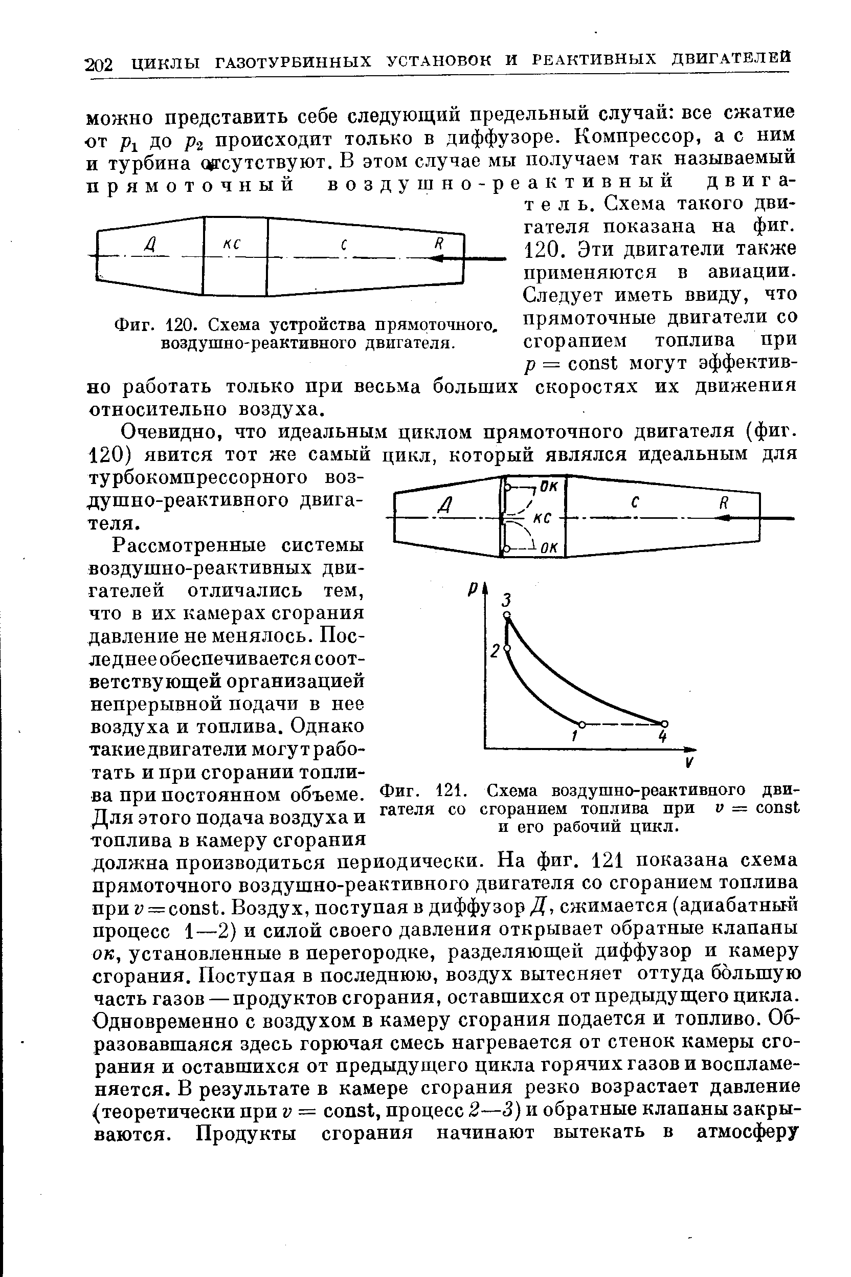 Схема прямоточного воздушно реактивного двигателя