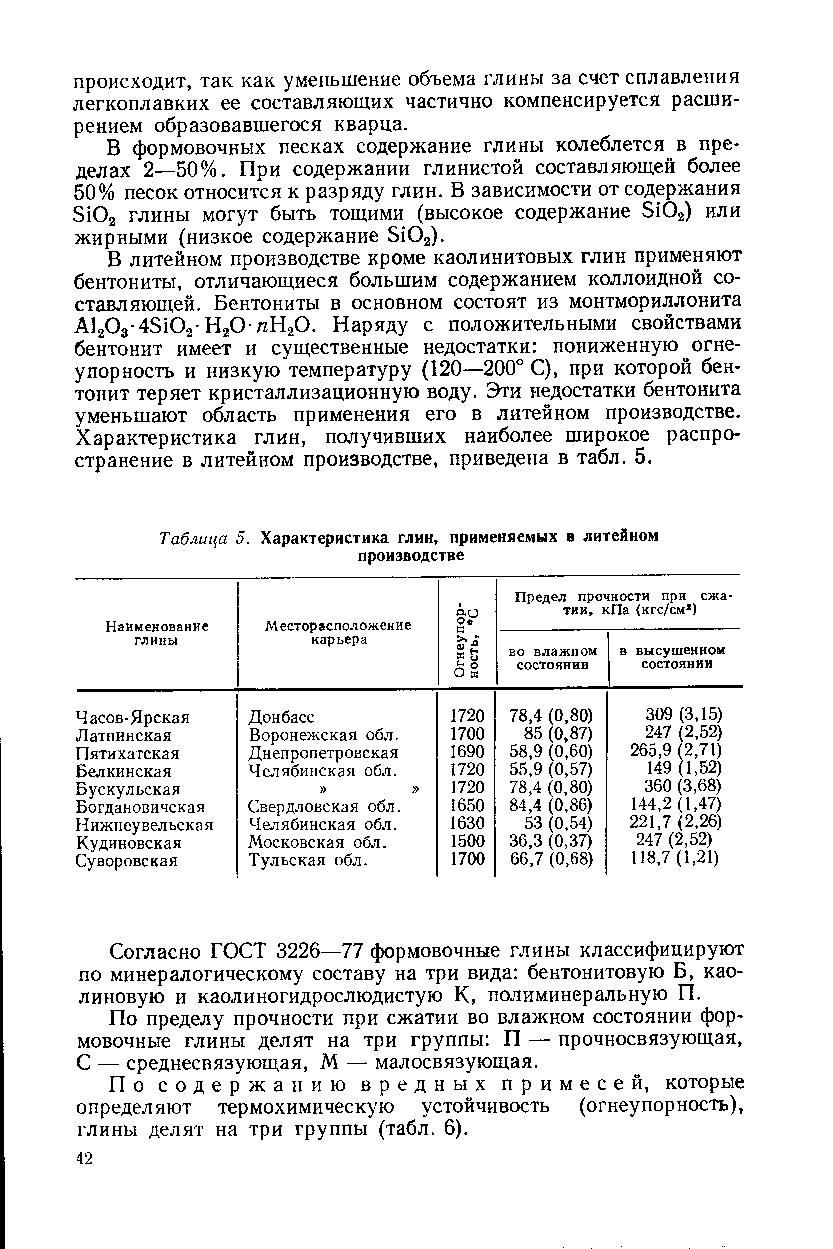Таблица 5. Характеристика глин применяемых в литейном производстве
