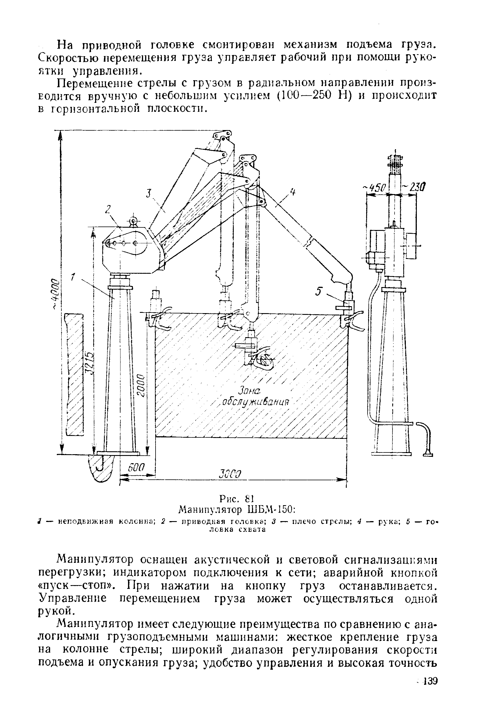 Манипулятор шбм 150 схема