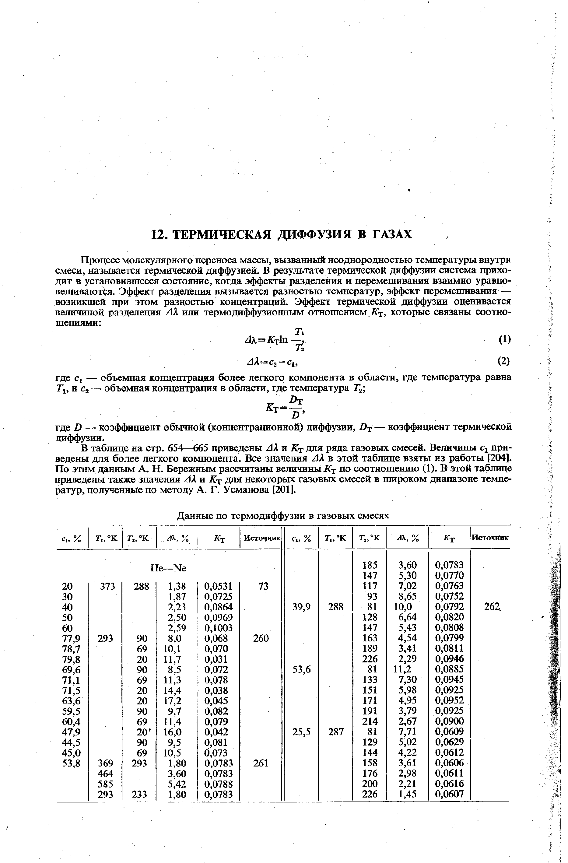 В таблице на стр. 654—665 приведены dA и Хх для ряда газовых смесей. Величины j приведены для более легкого компонента. Все значения в этой таблице взяты из работы [204]. По этим данным А. Н. Бережным рассчитаны величины Jifx по соотношению (1). В этой таблице приведены также значения и Кх для некоторых газовых смесей в широком диапазоне температур, полученные по методу А. Г. Усманова [201].
