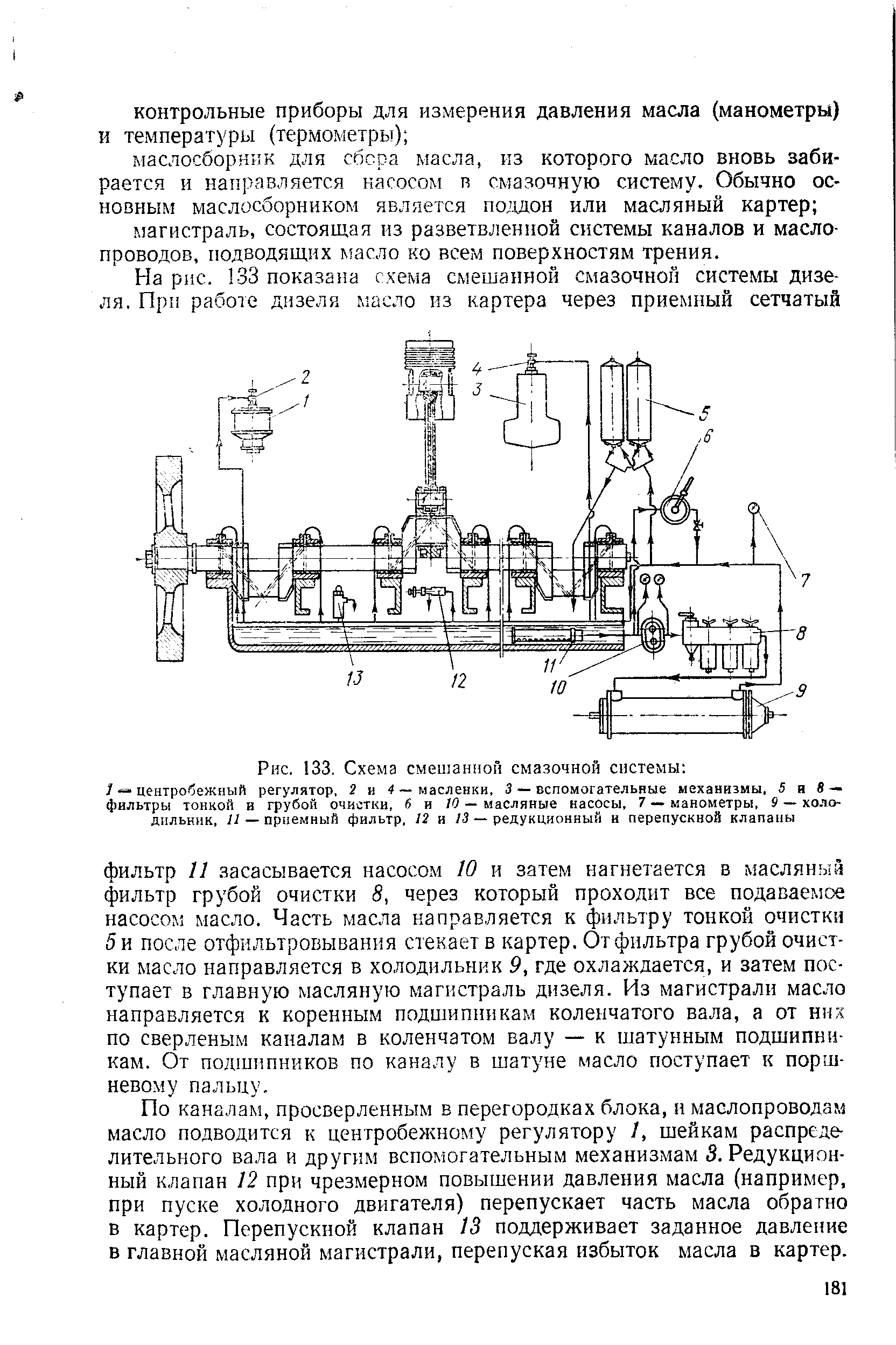 Рис. 133, Схема смешанной смазочной системы 
