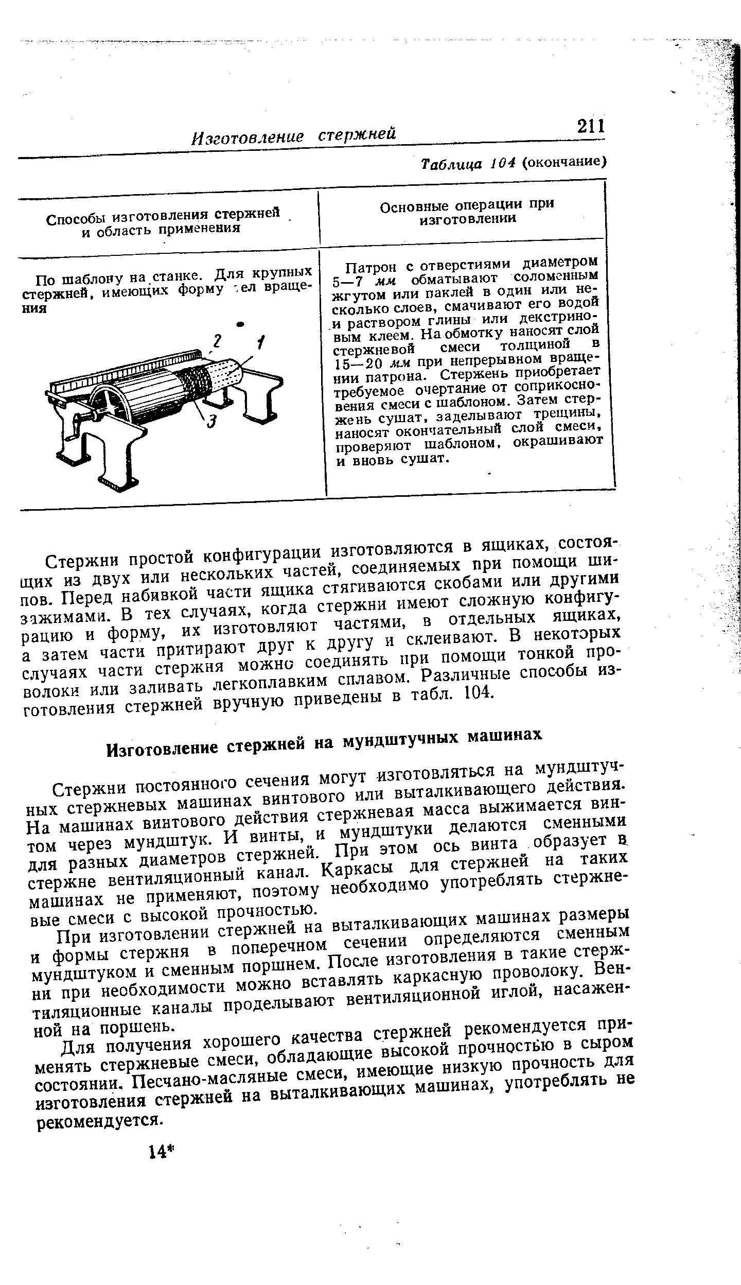 Стержни постоянного сечения могут изготовляться на мундштучных стержневых машинах винтового или выталкивающего действия. На машинах винтового действия стержневая масса выжимается винтом через мундштук. И винты, и мундштуки делаются сменными для разных диаметров стержней. При этом ось винта образует а стержне вентиляционный канал. Каркасы для стержней на таких машинах не применяют, поэтому необходимо употреблять стержневые смеси с высокой прочностью.
