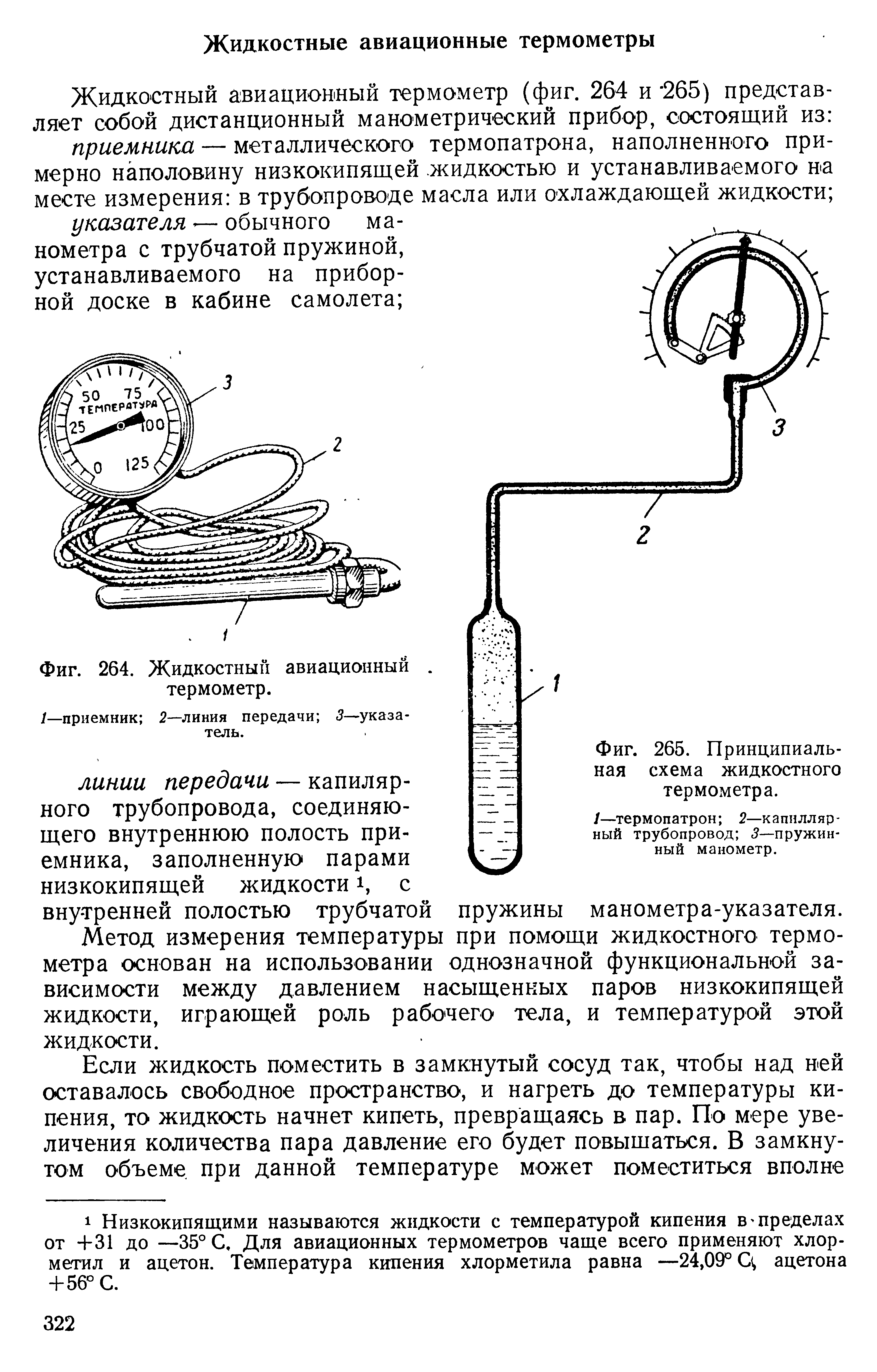 Схема жидкостного манометра