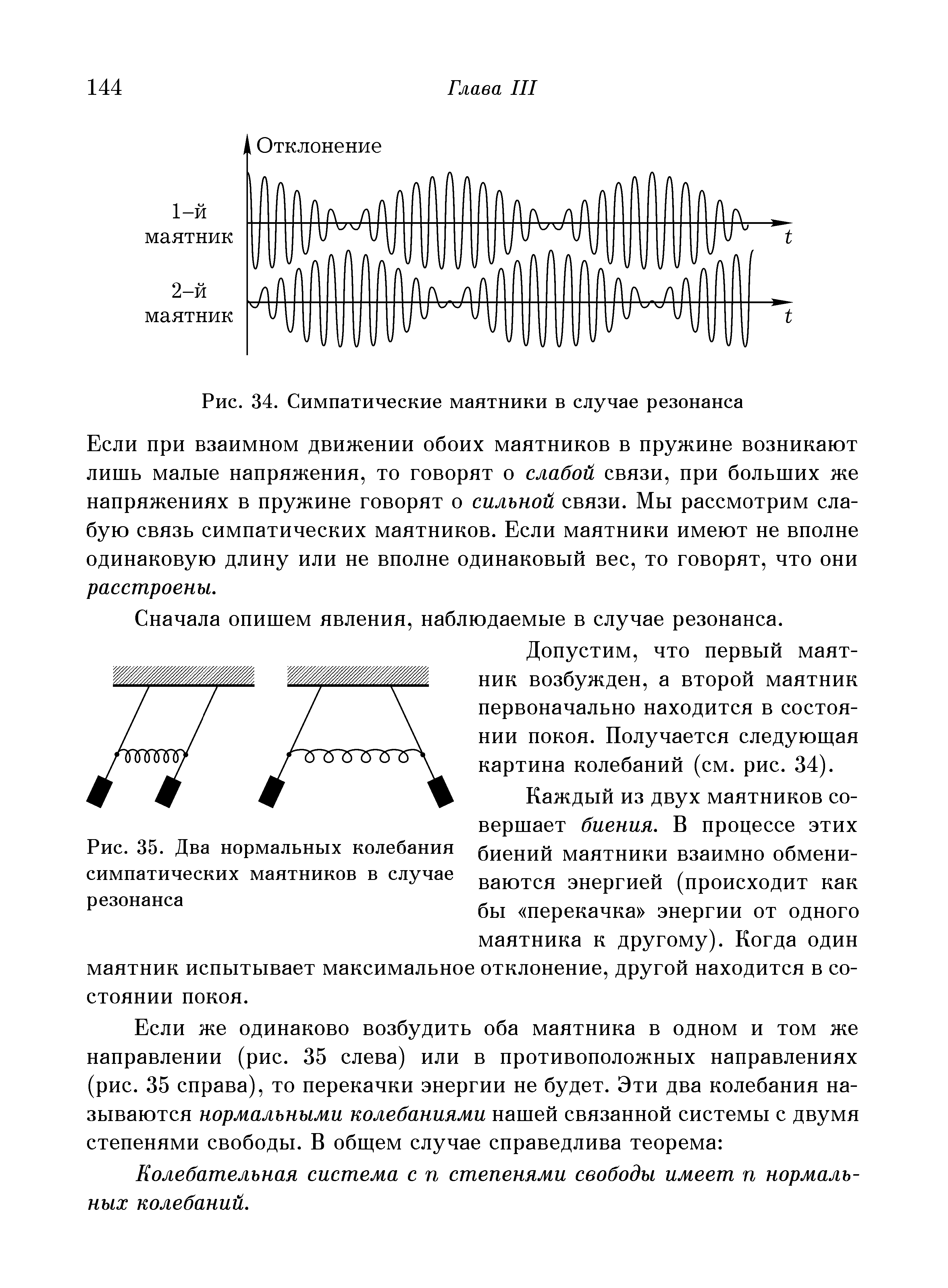Рис. 35. Два <a href="/info/15491">нормальных колебания</a> симпатических маятников в случае резонанса
