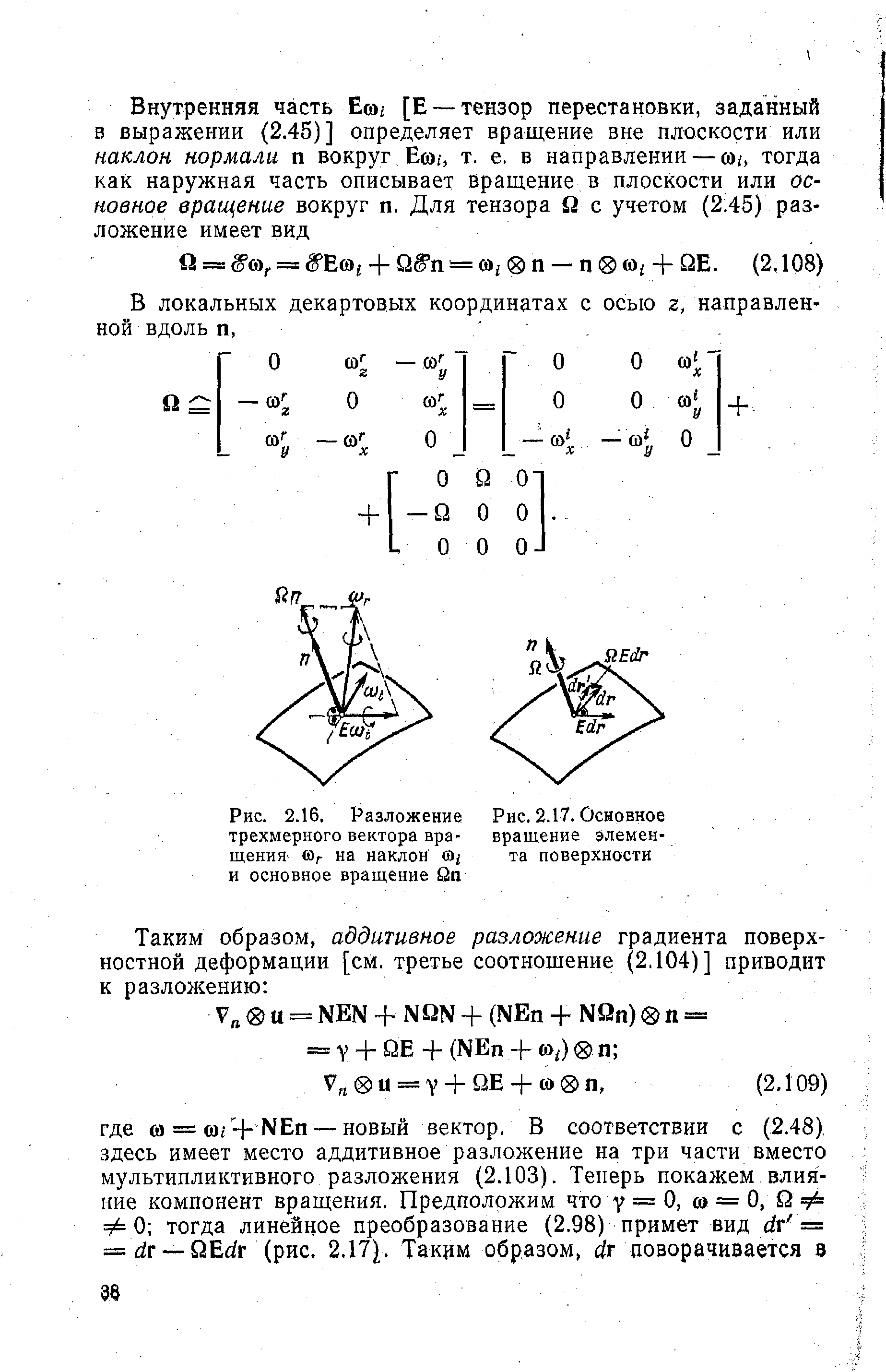 Рис. 2.16. Разложение трехмерного вектора вращения г на наклон и основное вращение йп
