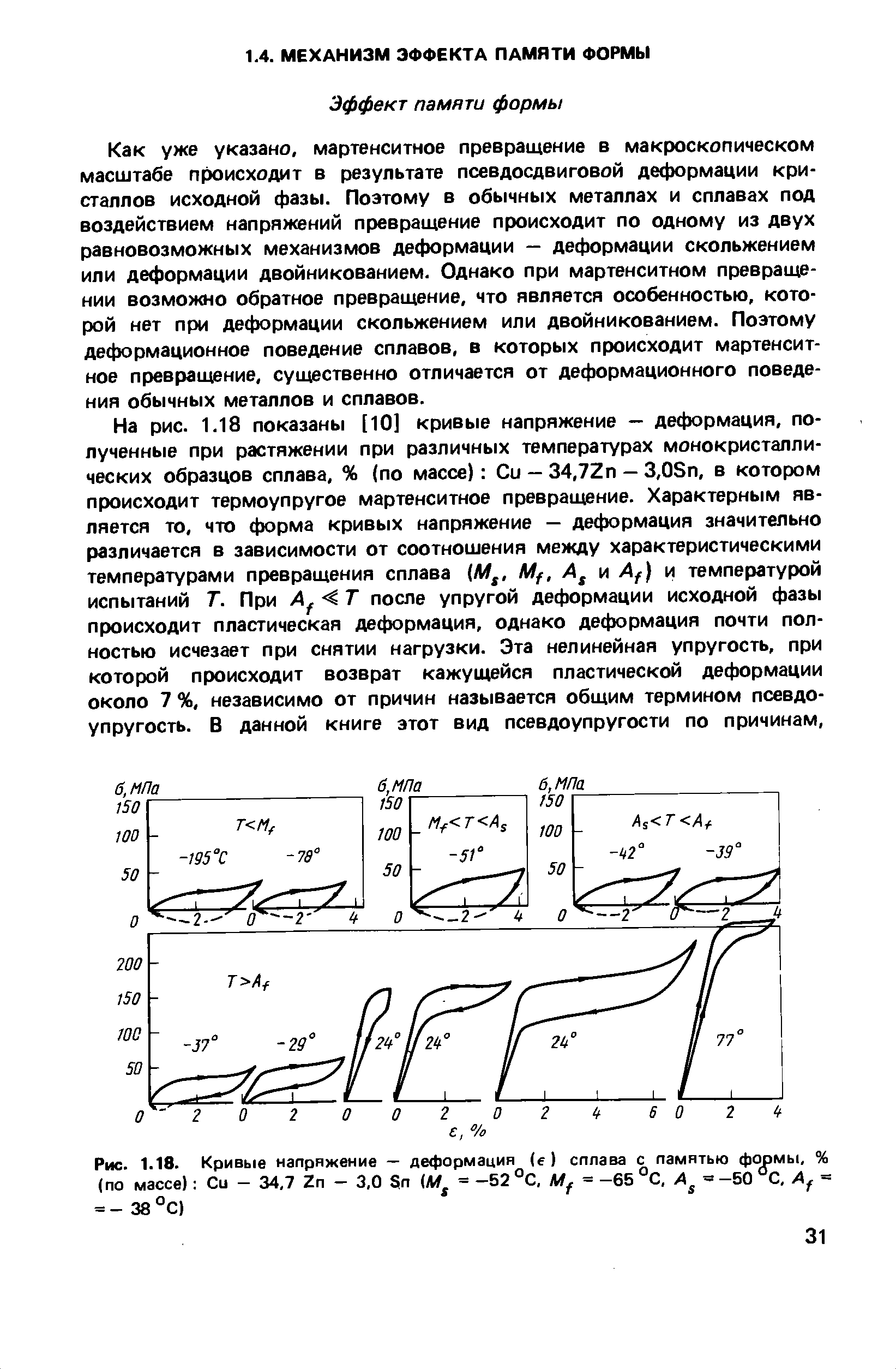 Как уже указано, мартенситное превращение в макроскопическом масштабе п исходит в результате псевдосдвиговой деформации кристаллов исходной фазы. Поэтому в обычных металлах и сплавах под воздействием напряжений превращение происходит по одному из двух равновозможных механизмов деформации — деформации скольжением или деформации двойникованием. Однако при мартенситном превращении возможно обратное превращение, что является особенностью, которой нет при деформации скольжением или двойникованием. Поэтому деформационное поведение сплавов, в которых происходит мартенситное превращение, существенно отличается от деформационного поведения обычных металлов и сплавов.
