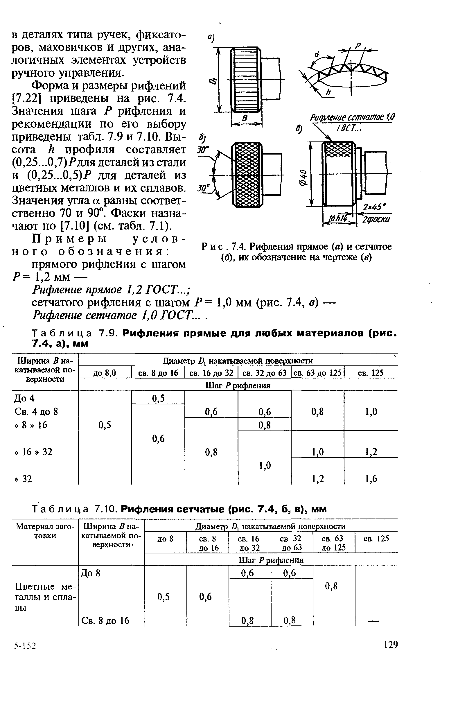 Рис. 7.4. Рифления прямое (а) и сетчатое (б), их обозначение на чертеже (в)
