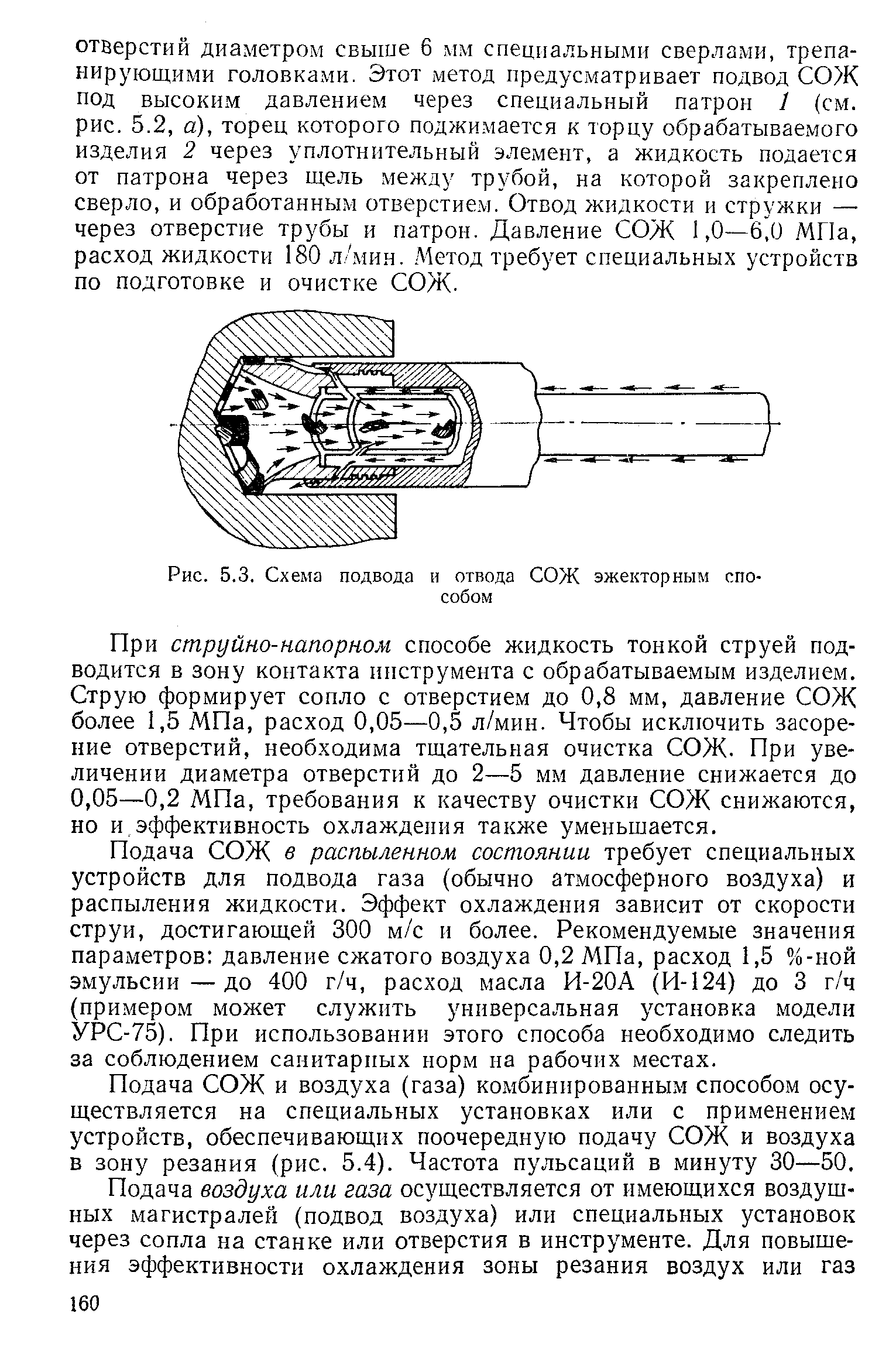 При струйно-напорном способе жидкость тонкой струей подводится в зону контакта инструмента с обрабатываемым изделием. Струю формирует сопло с отверстием до 0,8 мм, давление СОЖ более 1,5 МПа, расход 0,05—0,5 л/мин. Чтобы исключить засорение отверстий, необходима тщательная очистка СОЖ. При увеличении диаметра отверстий до 2—5 мм давление снижается до 0,05—0,2 МПа, требования к качеству очистки СОЖ снижаются, но и эффективность охлаждения также уменьшается.
