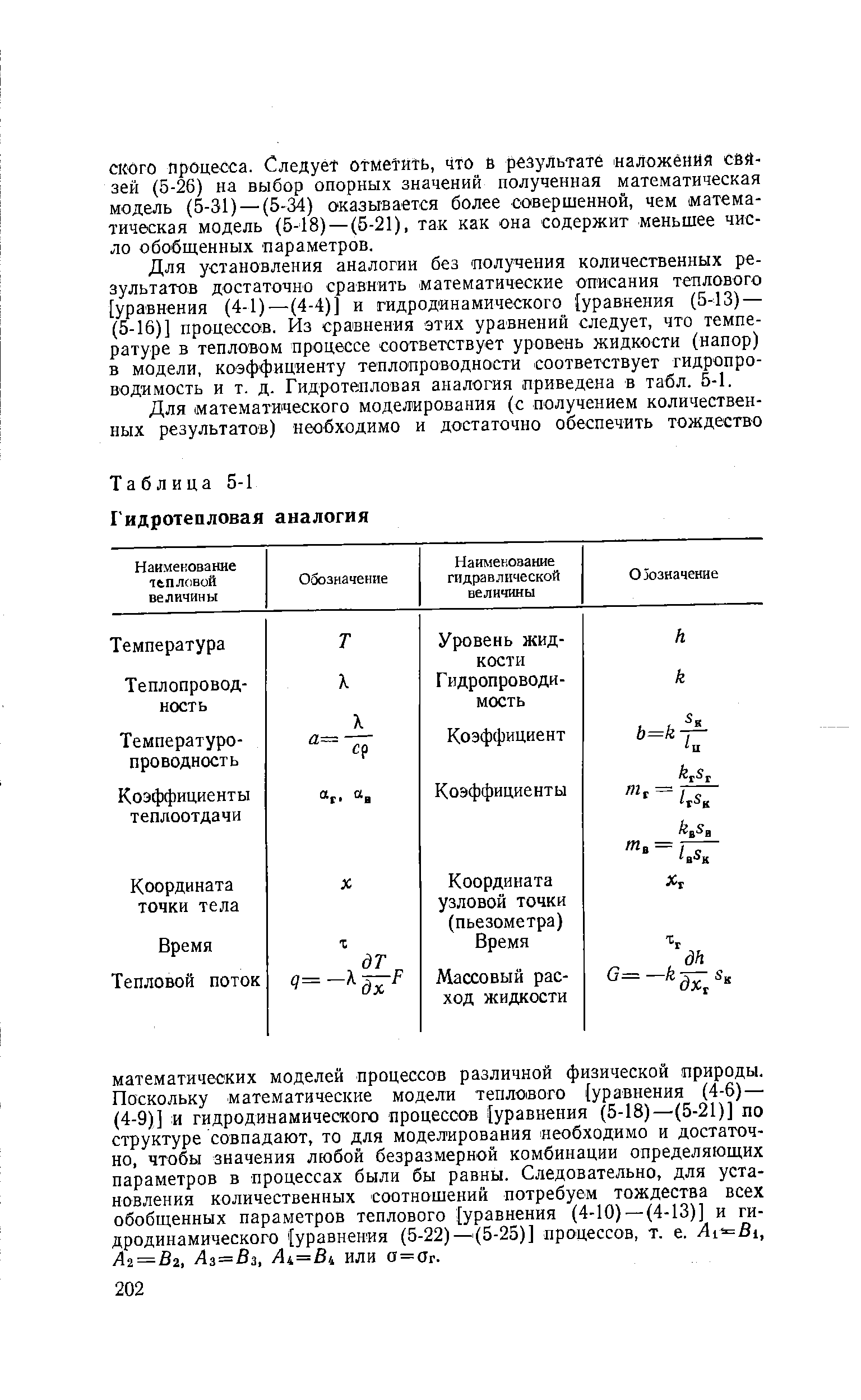 Таблица 5-1 Гидротепловая аналогия
