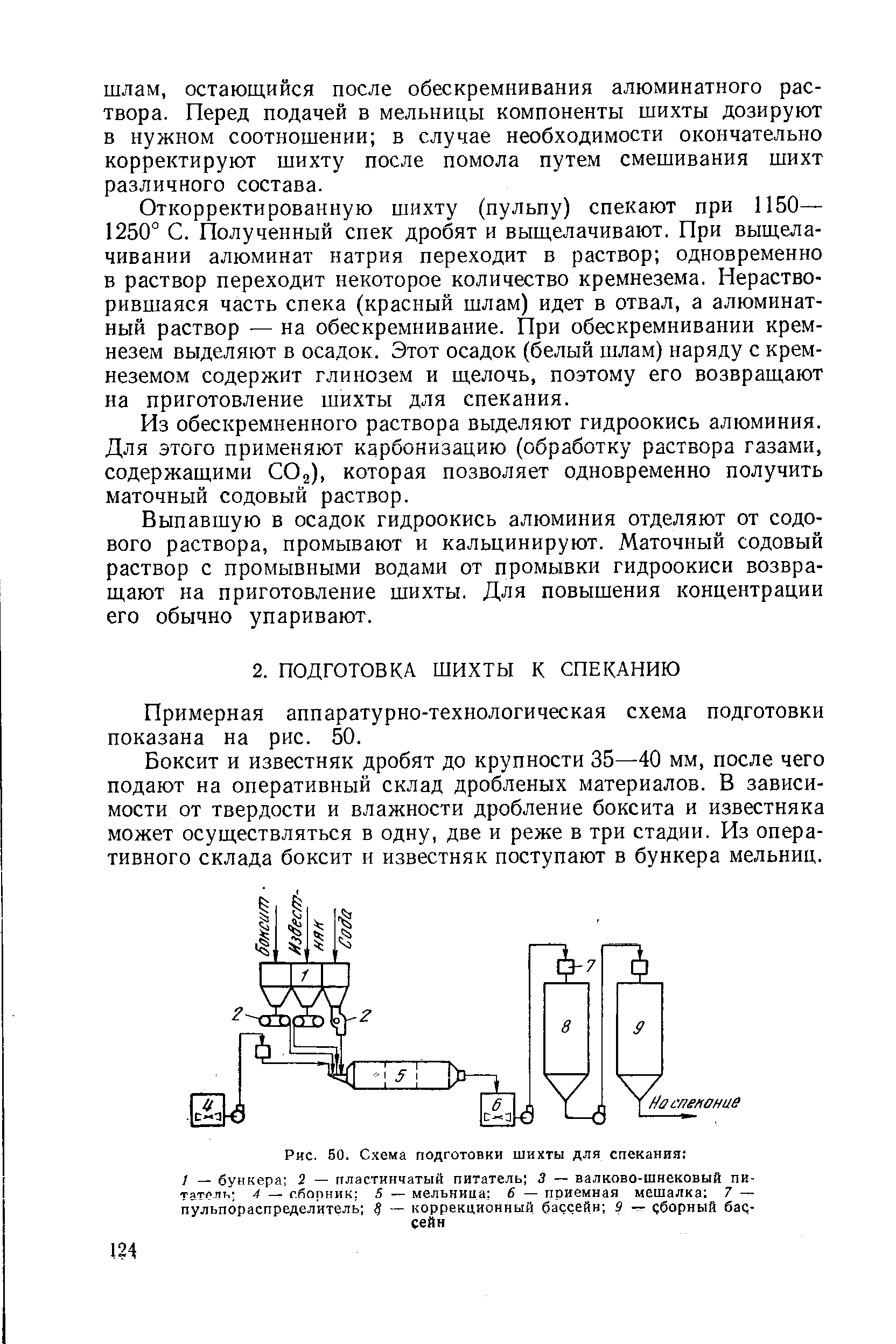 Примерная аппаратурно-технологическая схема подготовки показана на рис. 50.
